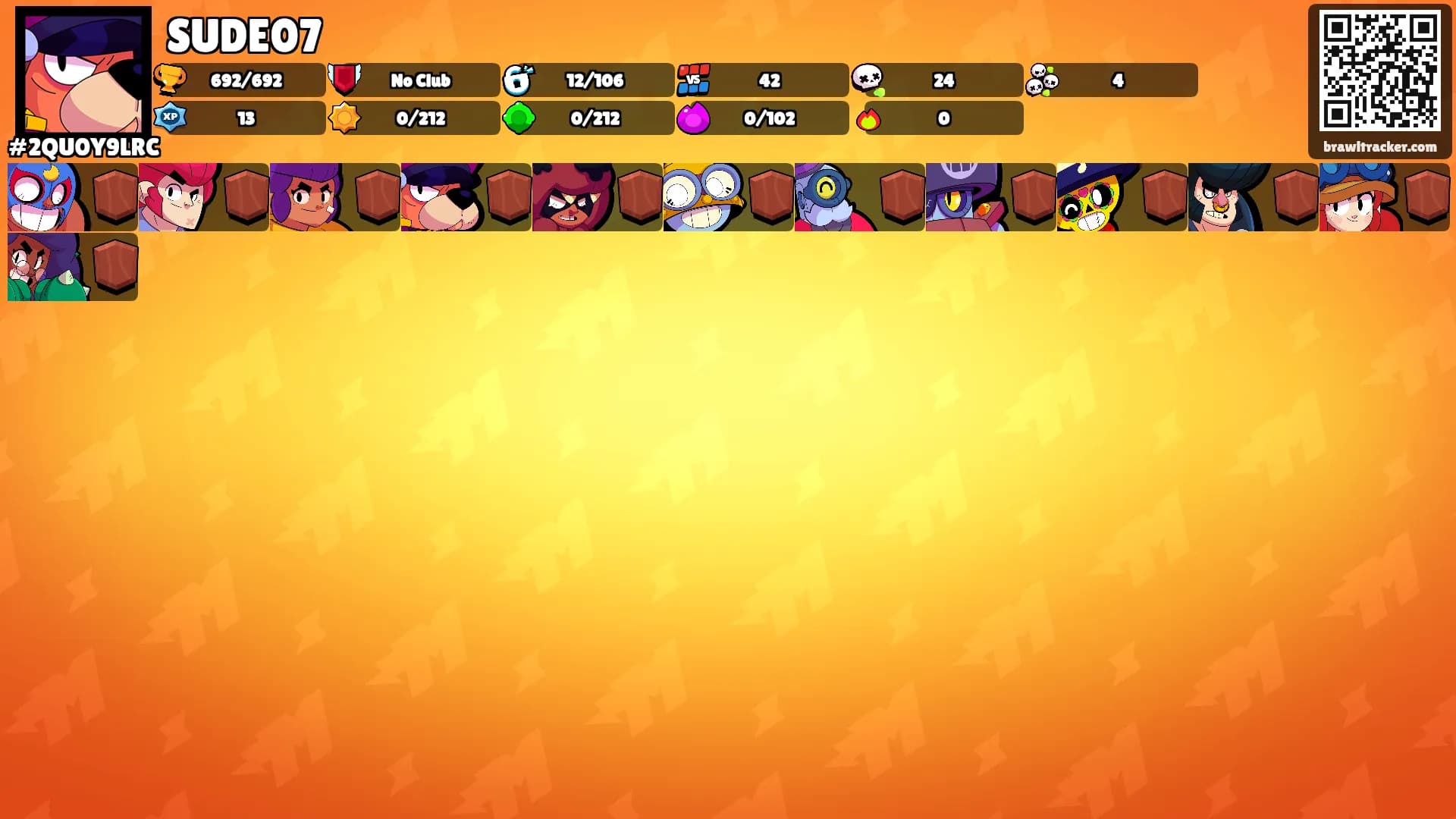 SUDE07's Ranks