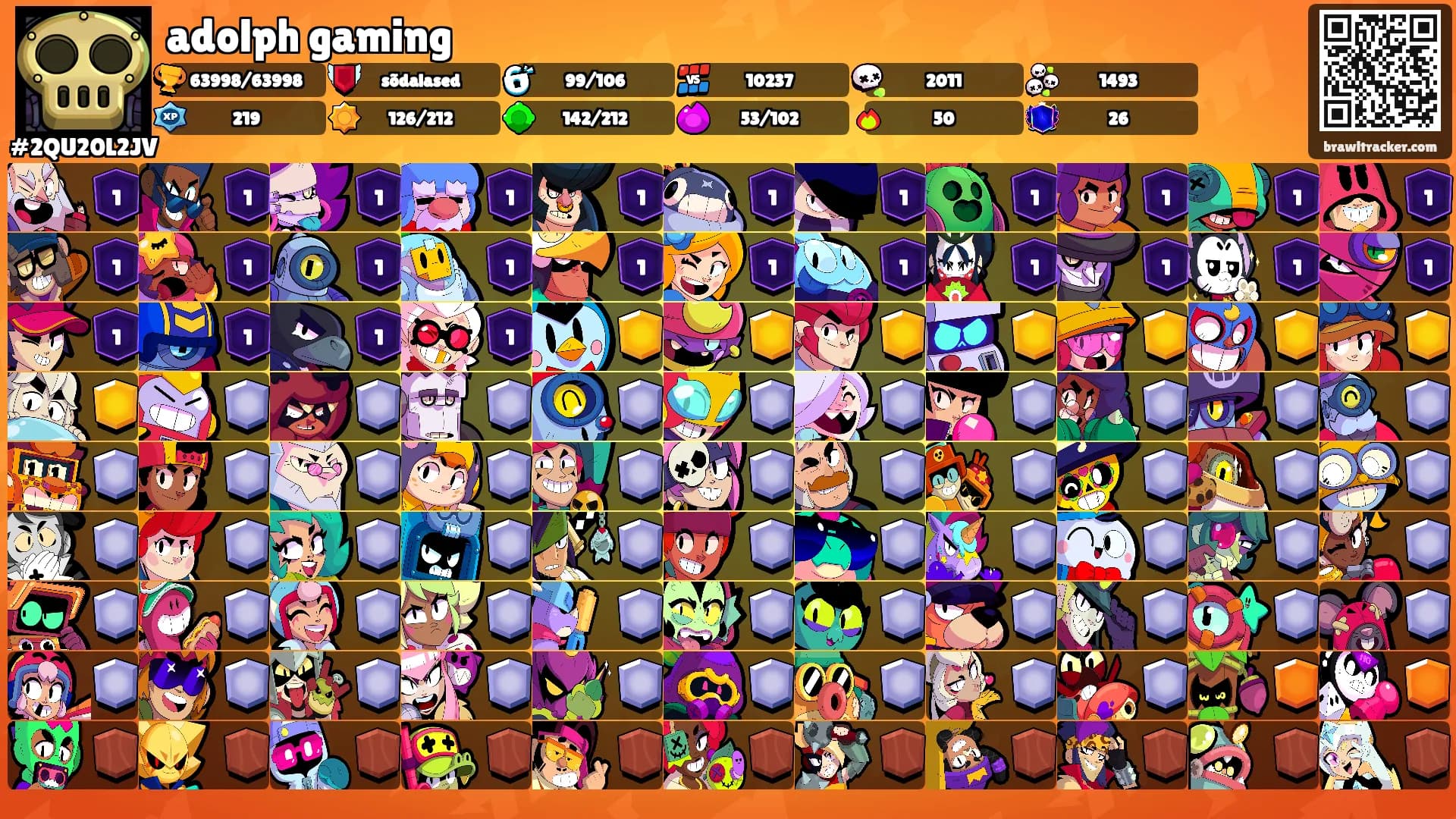 adolph gaming's Ranks