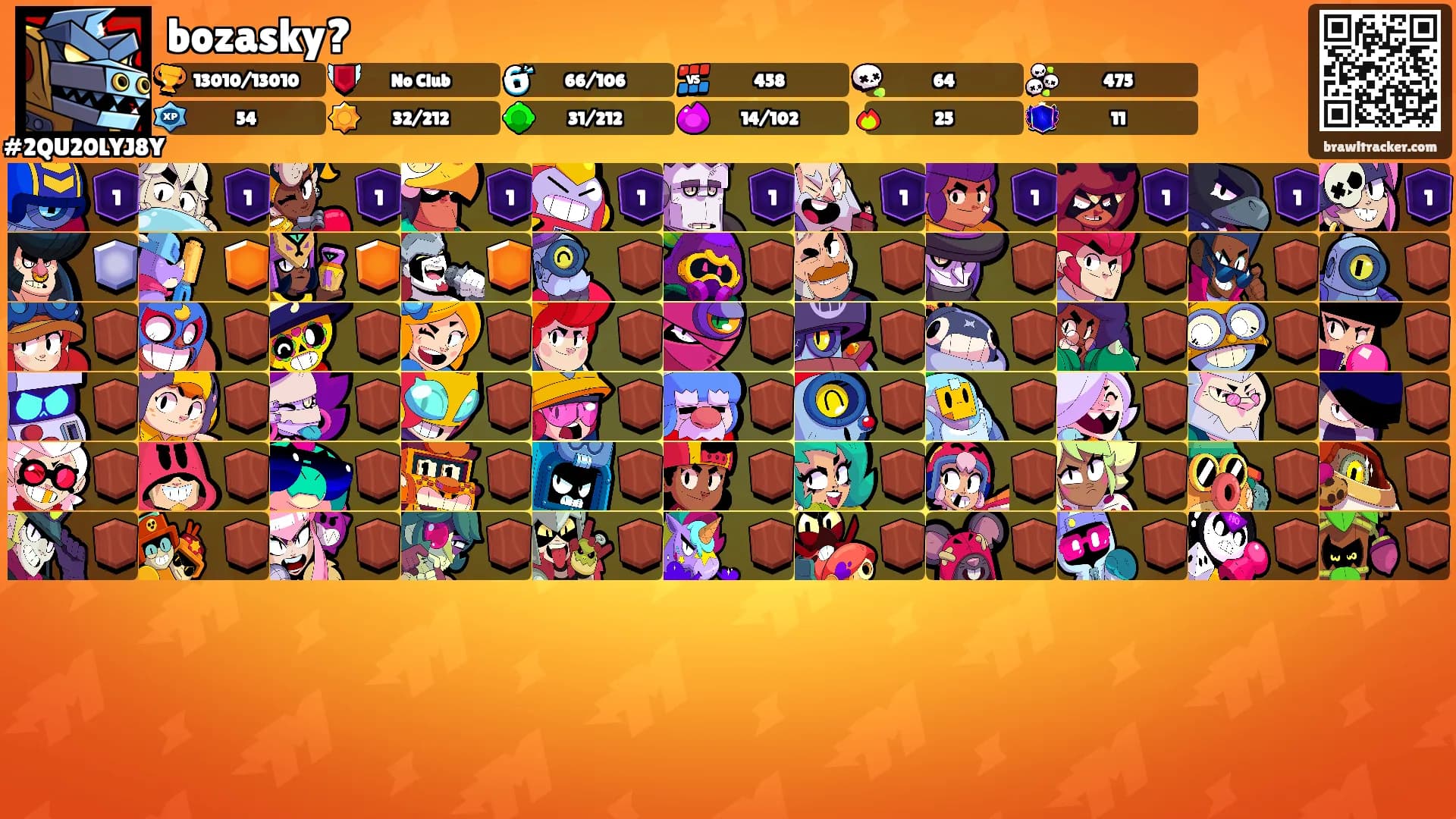 bozasky?'s Ranks