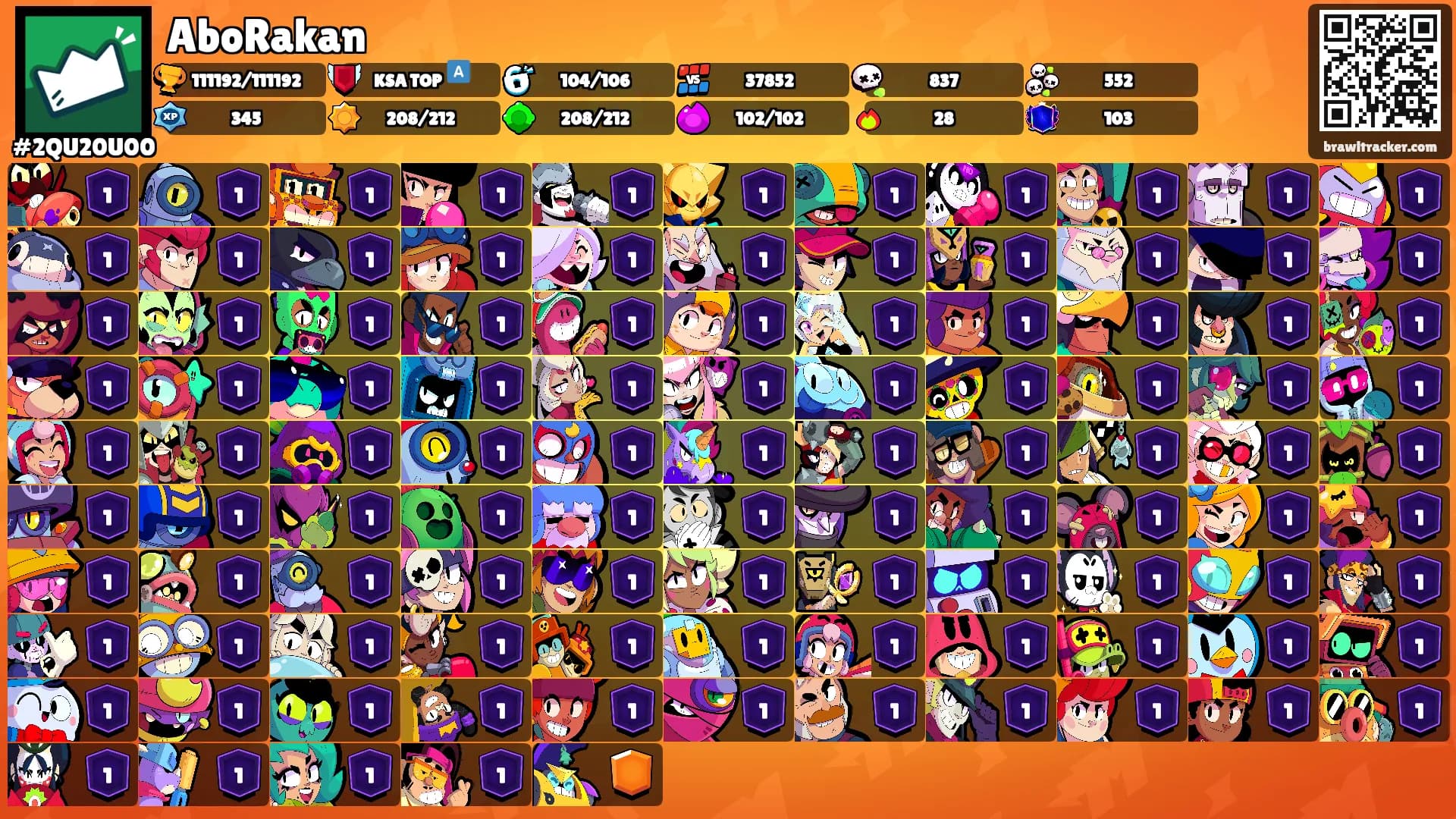 AboRakan's Ranks