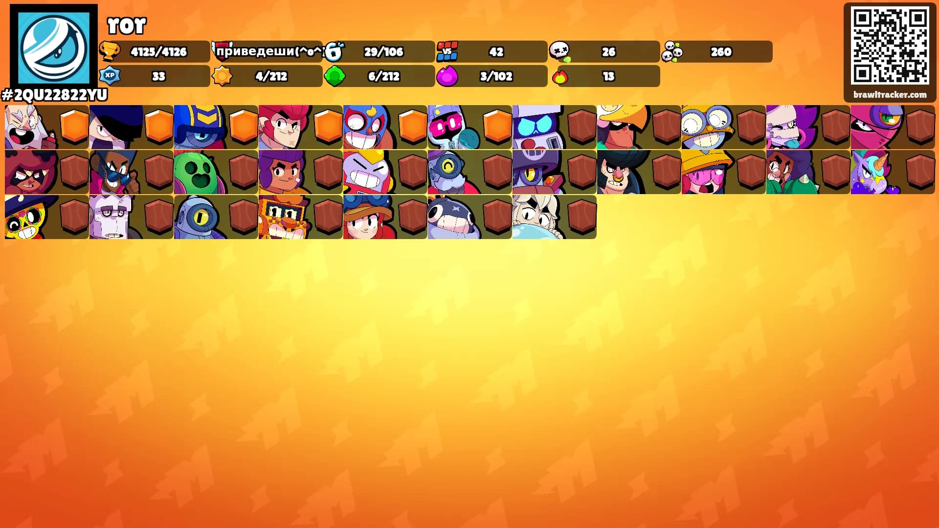 ror's Ranks