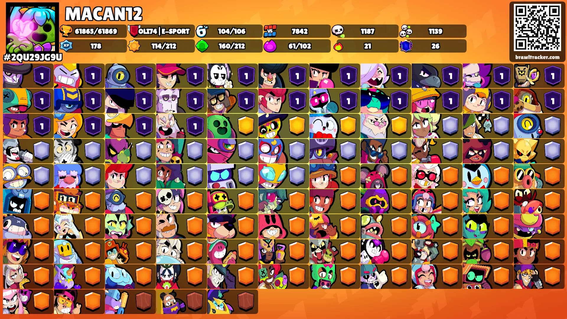 MACAN12's Ranks