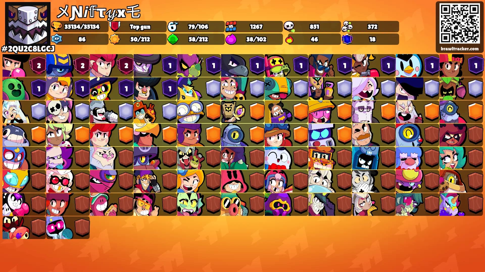 メƝ𝙞𝕗τ𝓎x乇's Ranks