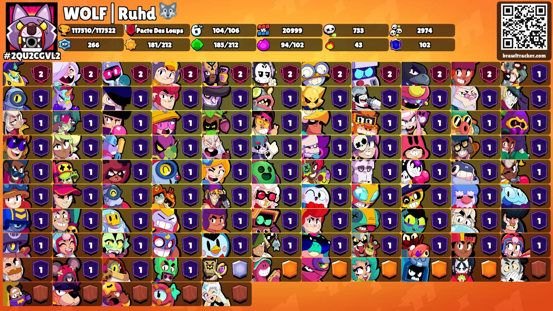WOLF|Ruhd 🐺's Ranks