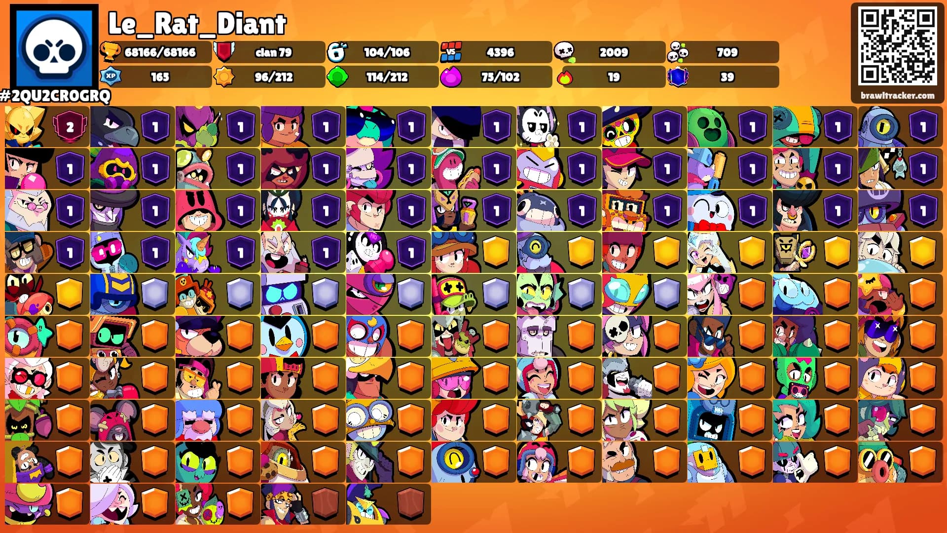 Le_Rat_Diant's Ranks