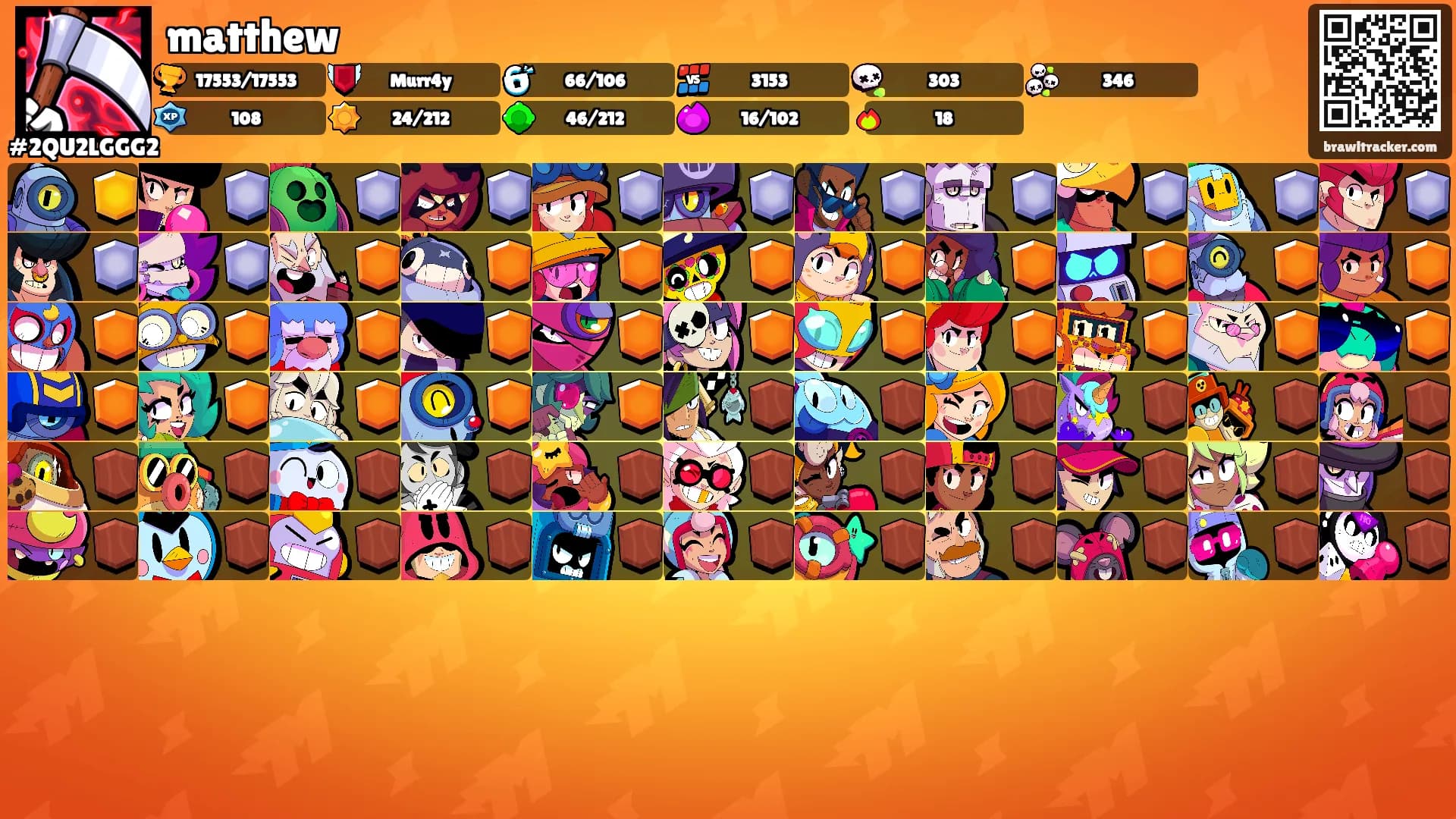 matthew's Ranks