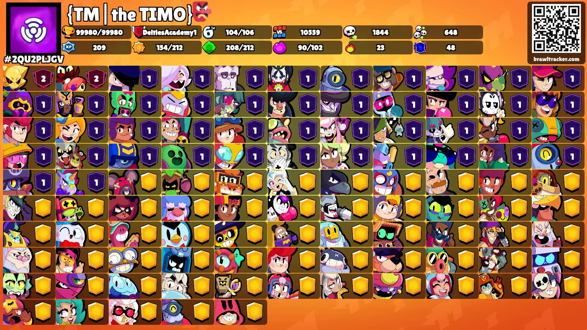 {TM|the TIMO}👺's Ranks
