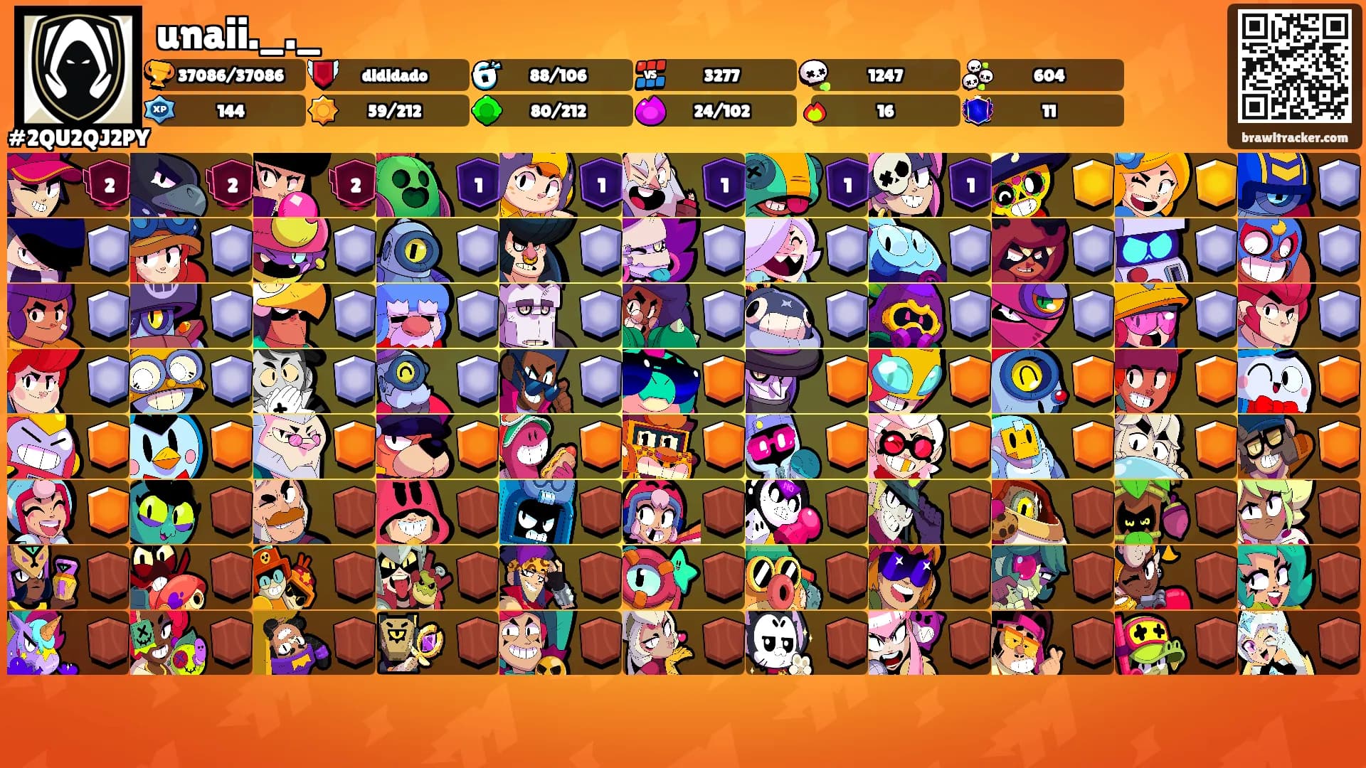 unaii._._'s Ranks