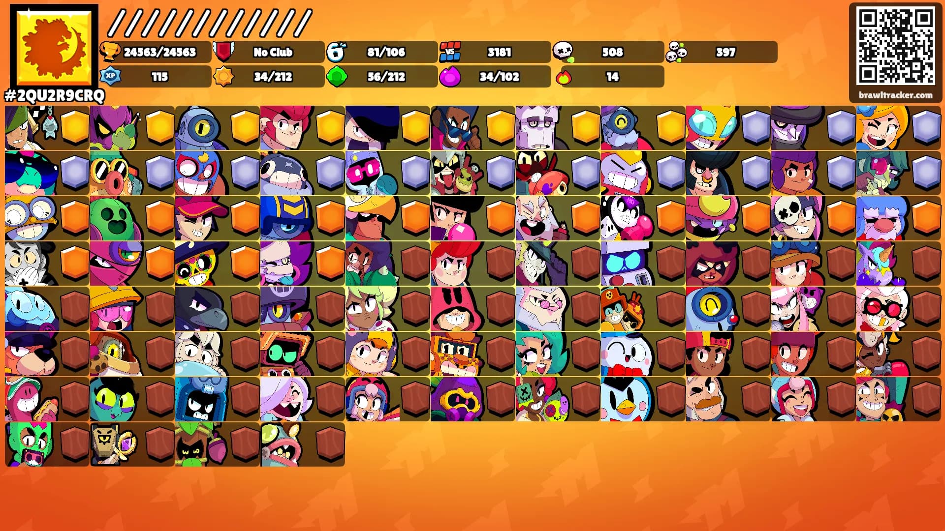 ////////////'s Ranks