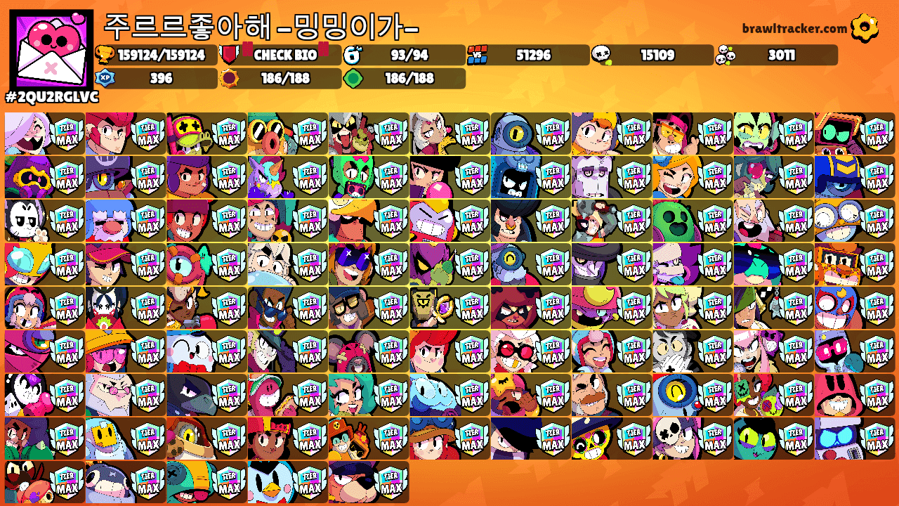 『모두주르르앞에무릎을꿇어라』's Ranks