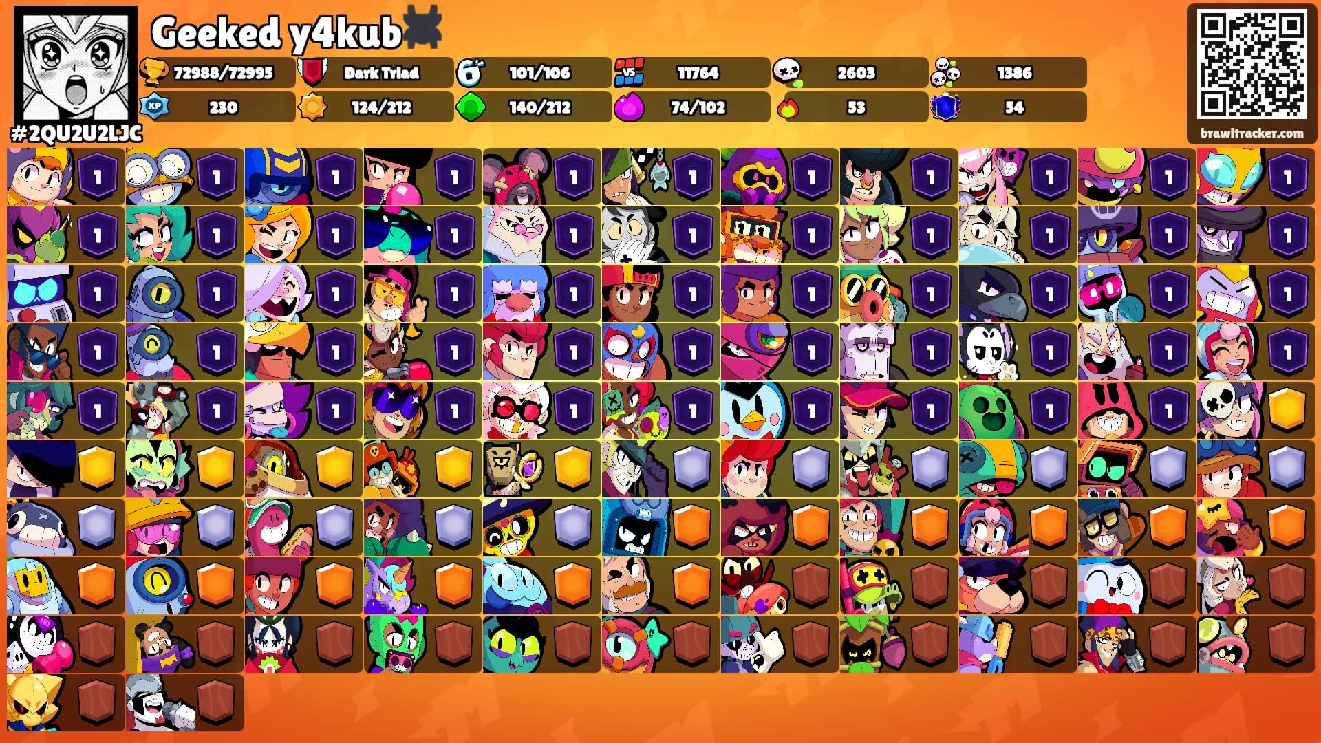 Geeked y4kub🕷️'s Ranks