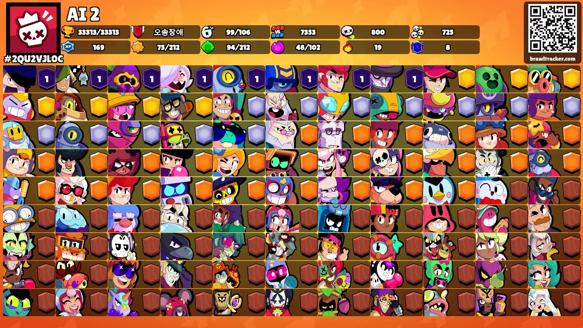 AI 2's Ranks