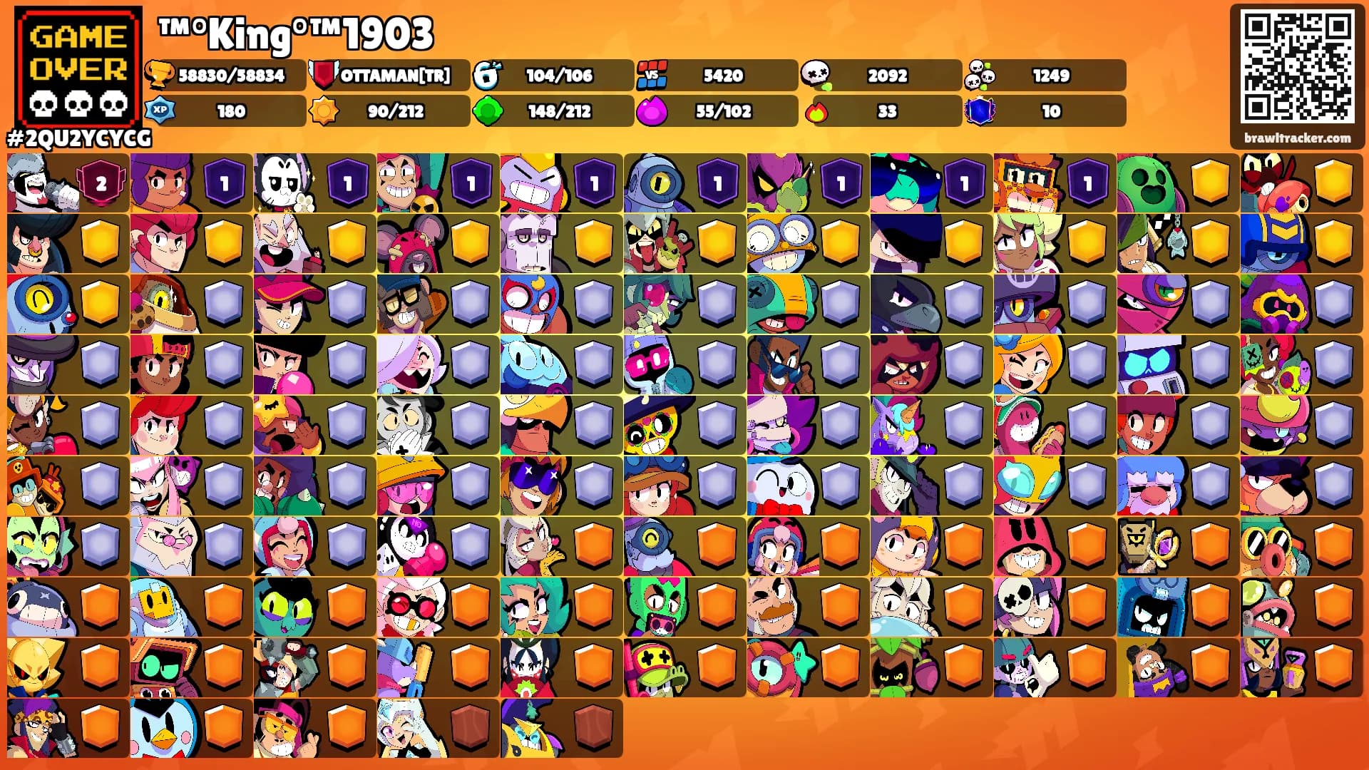 ™°King°™1903's Ranks
