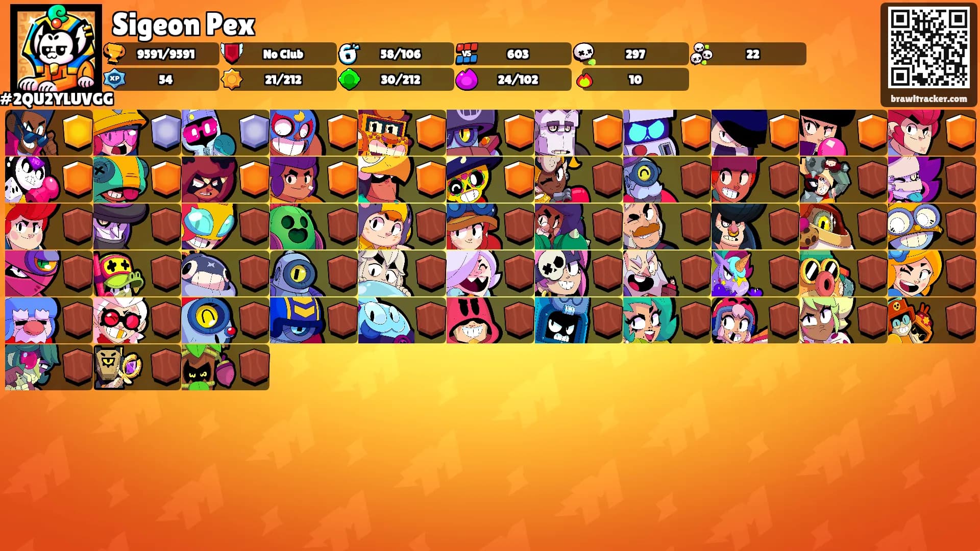 Sigeon Pex's Ranks