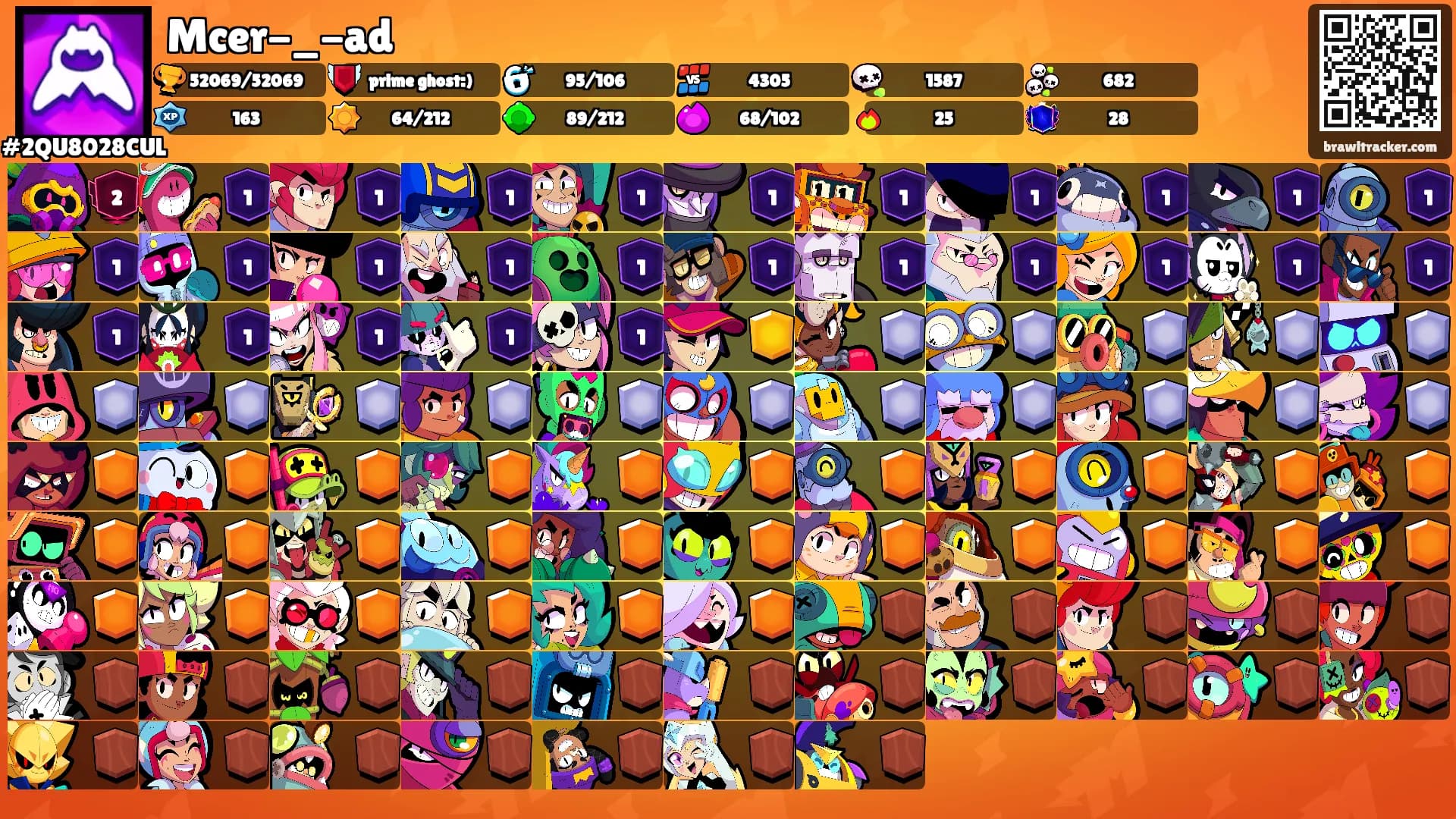 Mcer-_-ad's Ranks