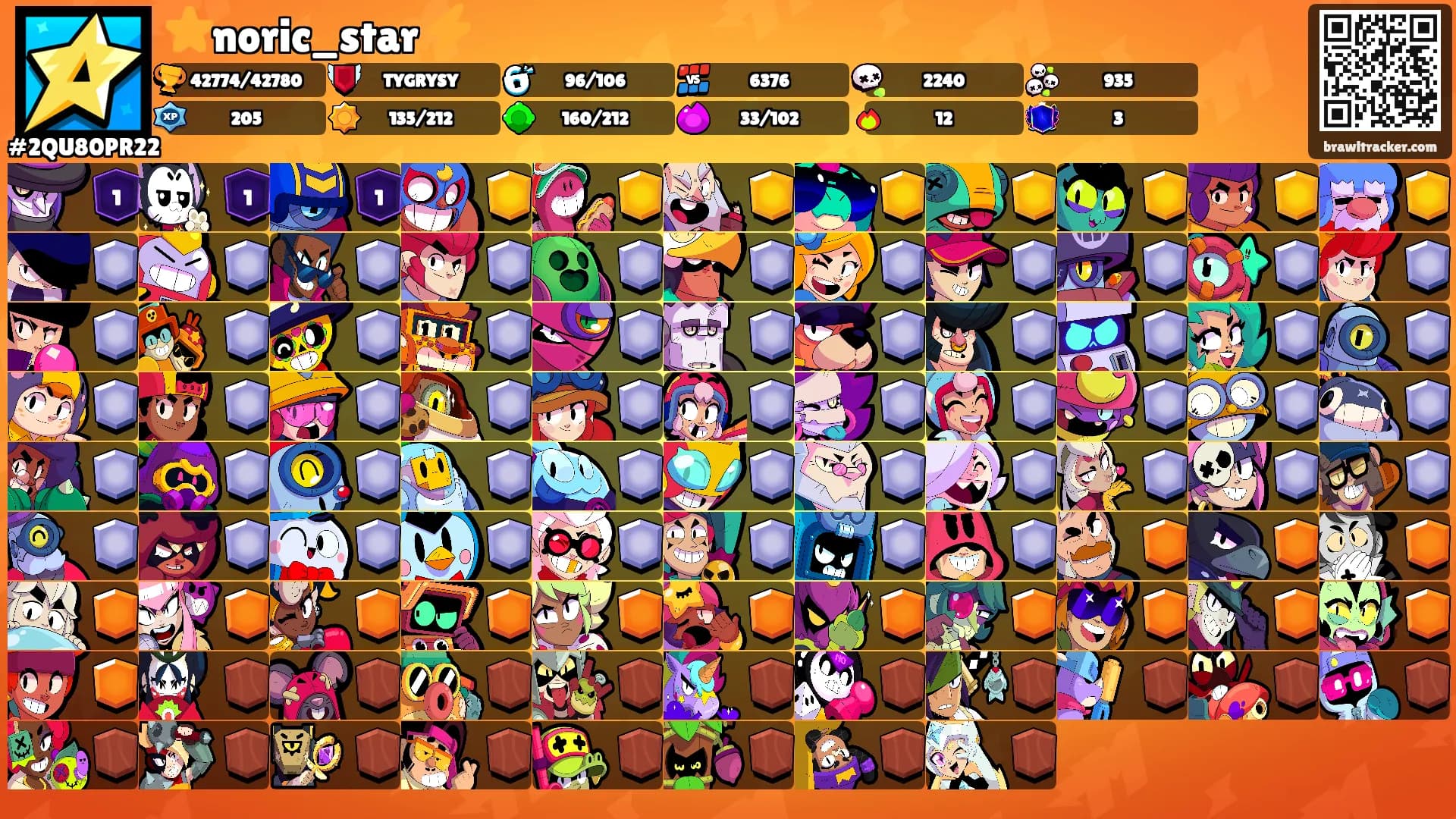 ⭐noric_star ⚡'s Ranks