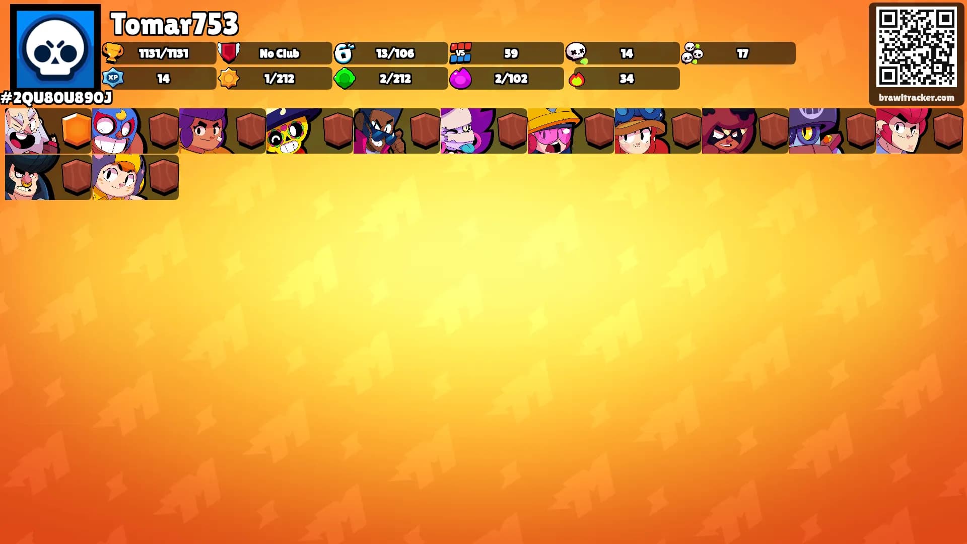 Tomar753's Ranks