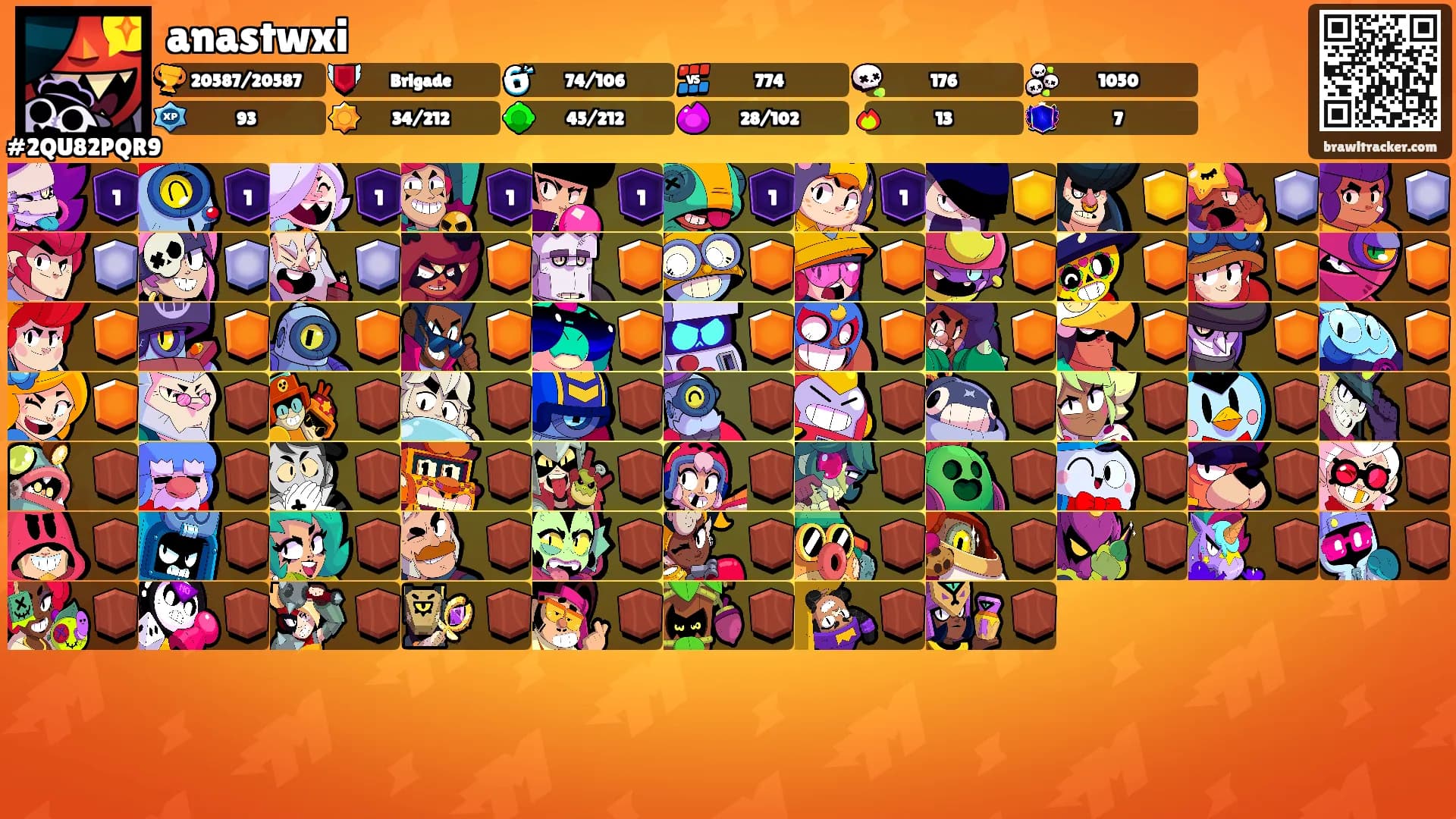 anastwxi's Ranks
