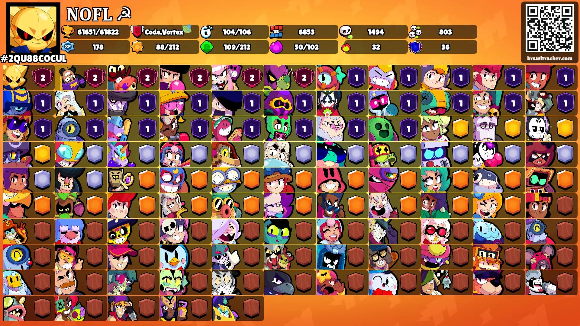 𝐍𝐎𝐅𝐋 ☭'s Ranks