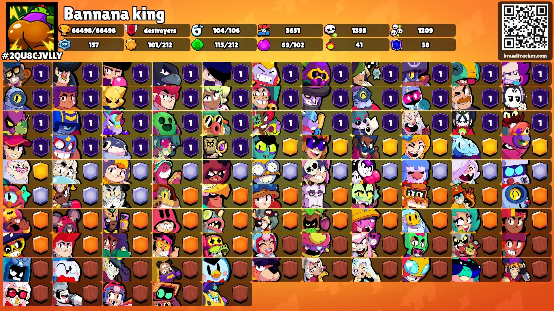 Bannana king's Ranks