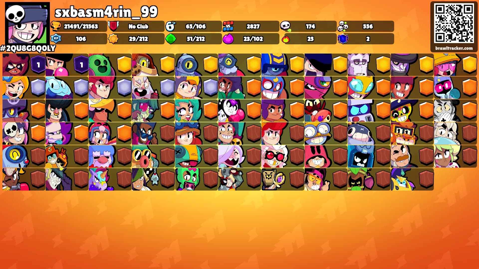 sxbasm4rin_99's Ranks