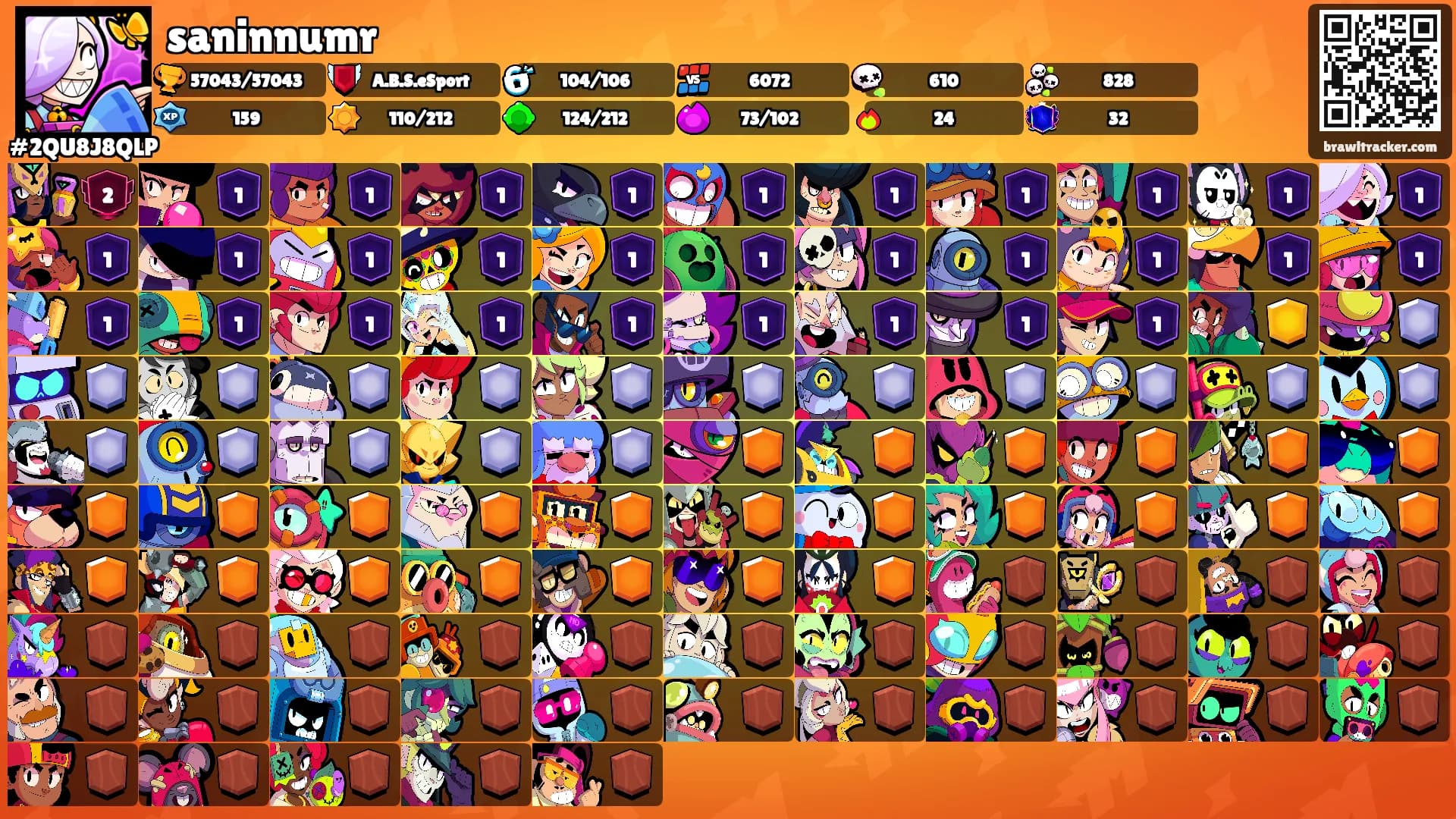 saninnumr's Ranks
