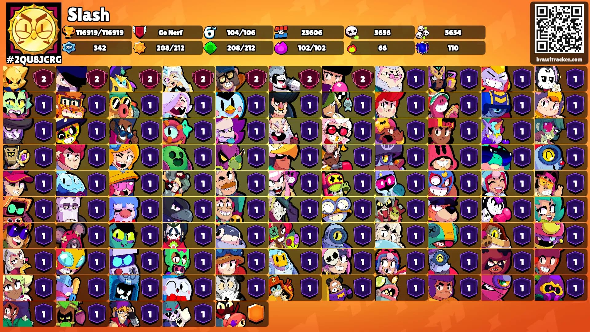 Slash's Ranks