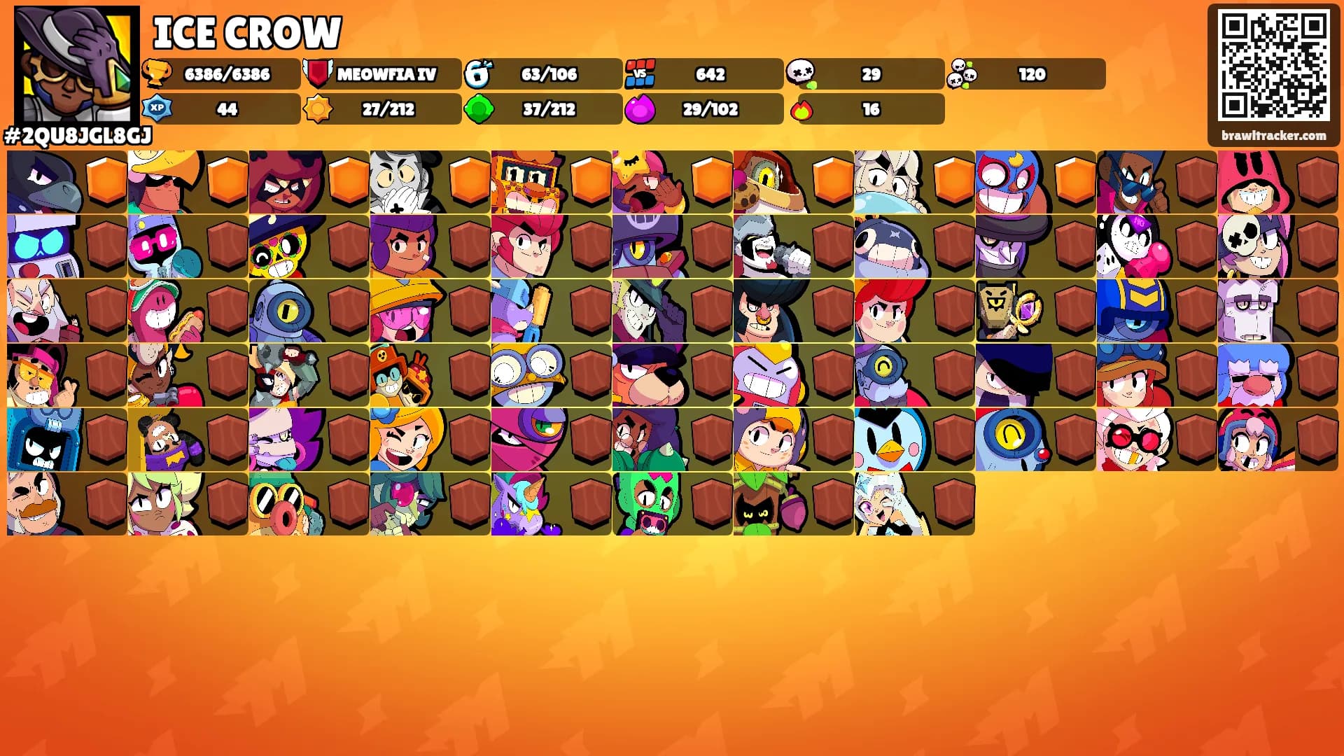 ICE CROW's Ranks