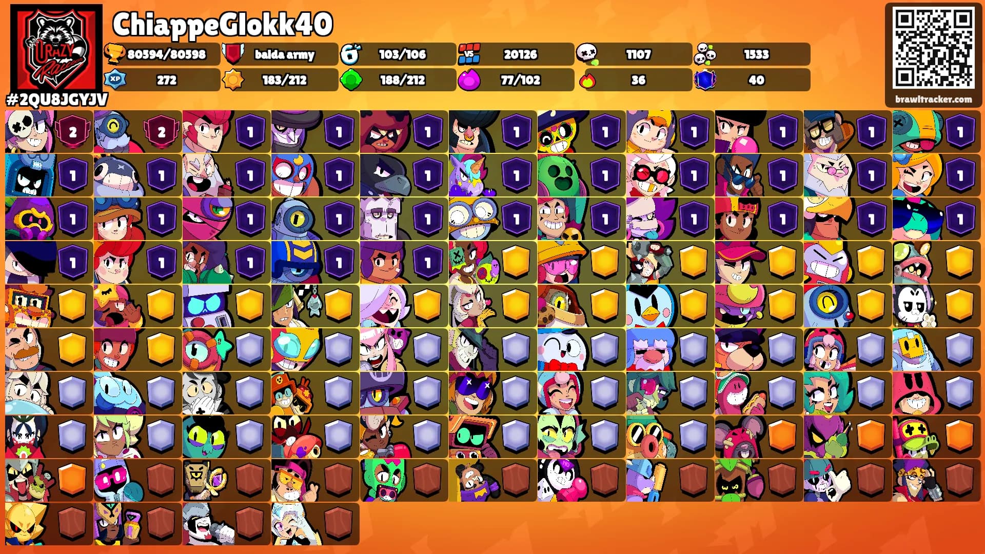 ChiappeGlokk40's Ranks