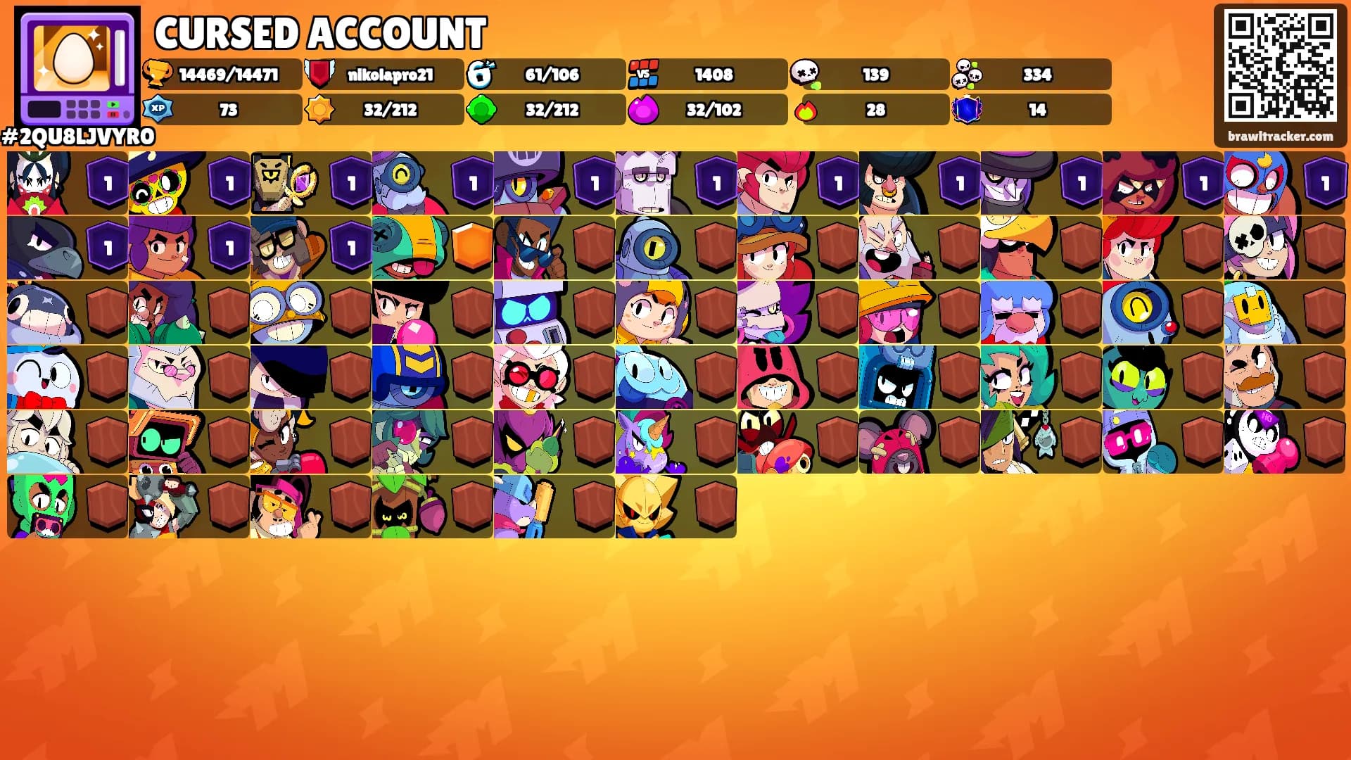 CURSED ACCOUNT's Ranks