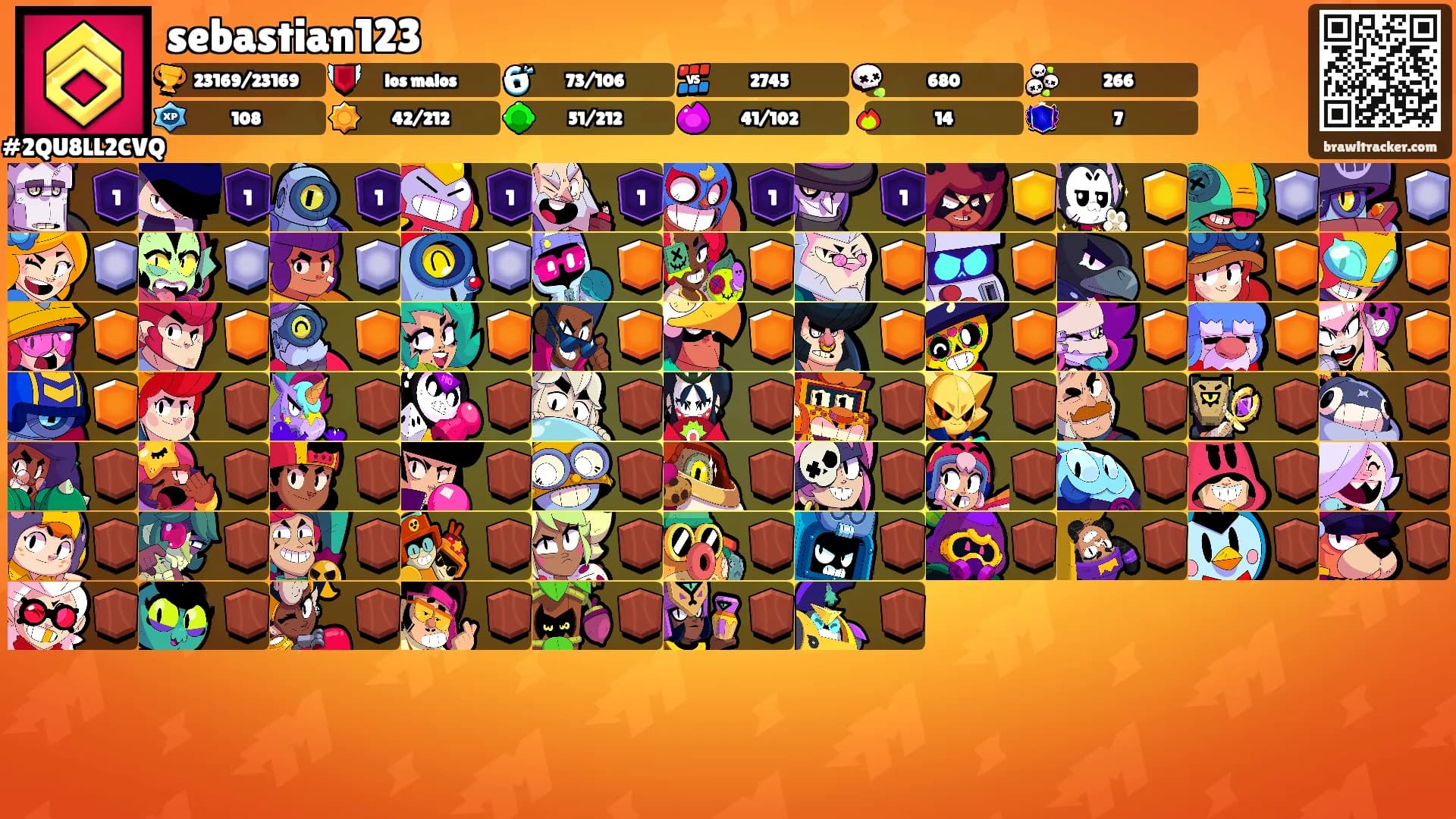 sebastian123's Ranks