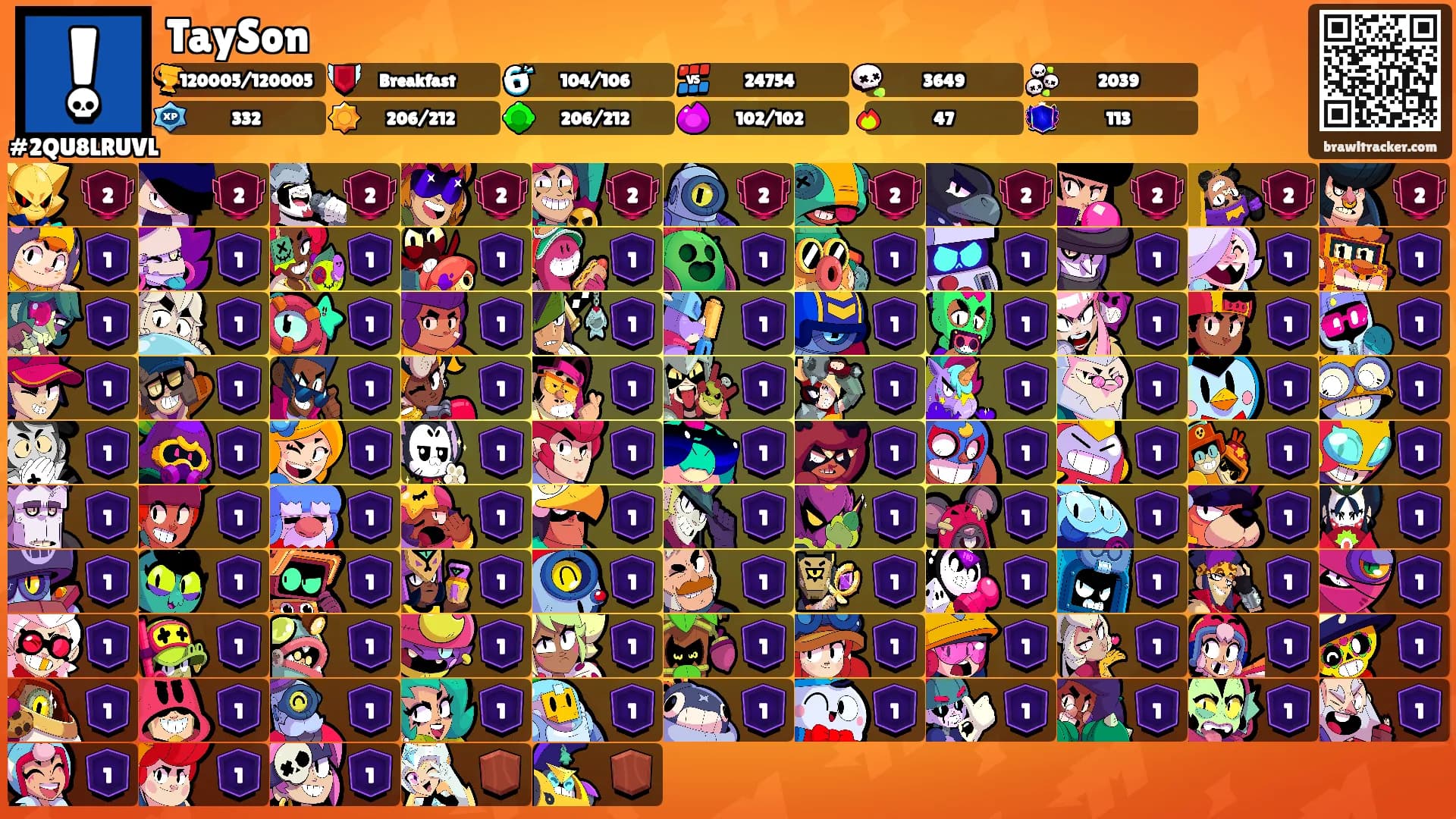TaySon's Ranks