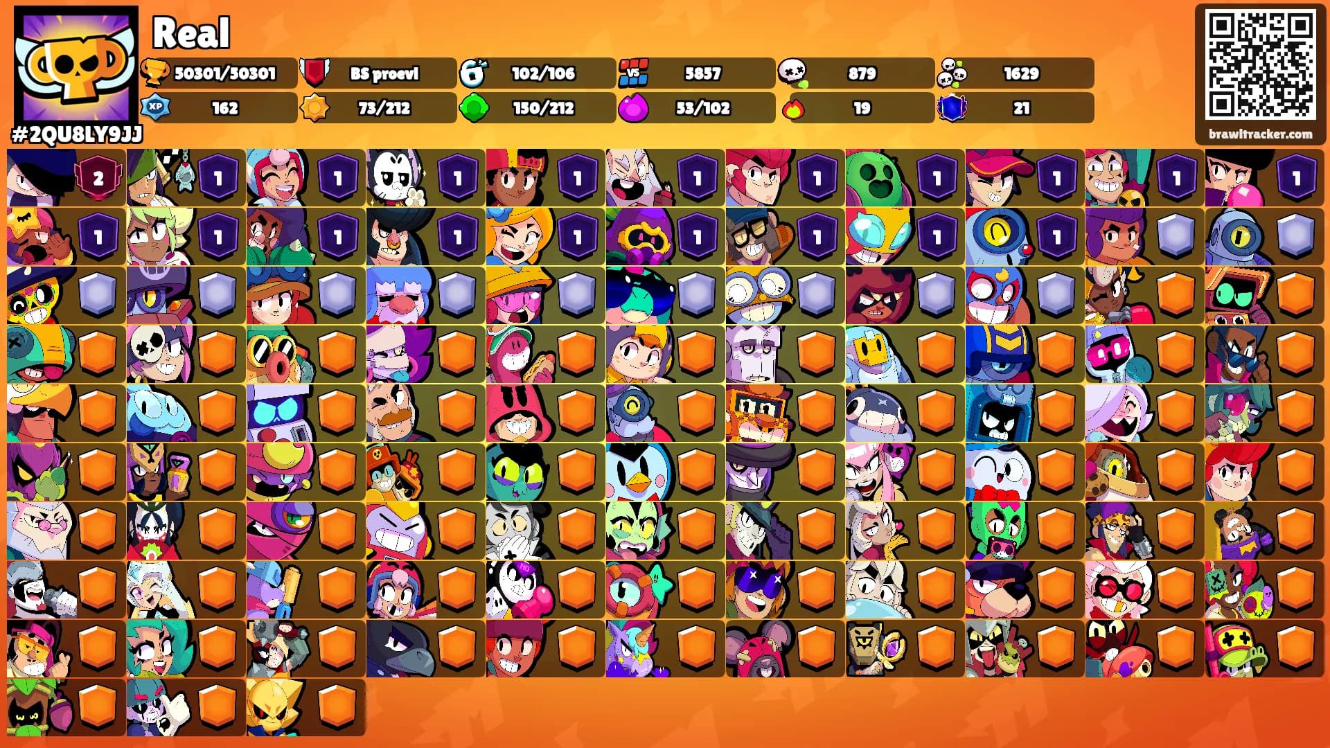 Real's Ranks