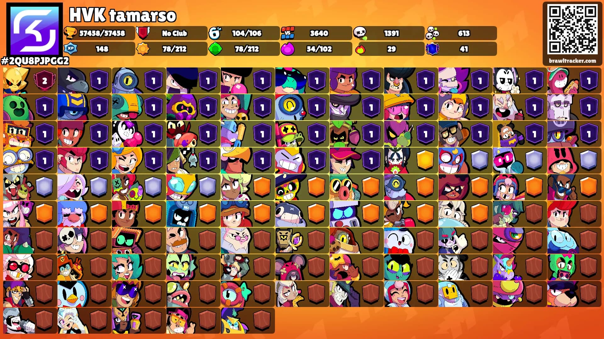 HVK tamarso's Ranks