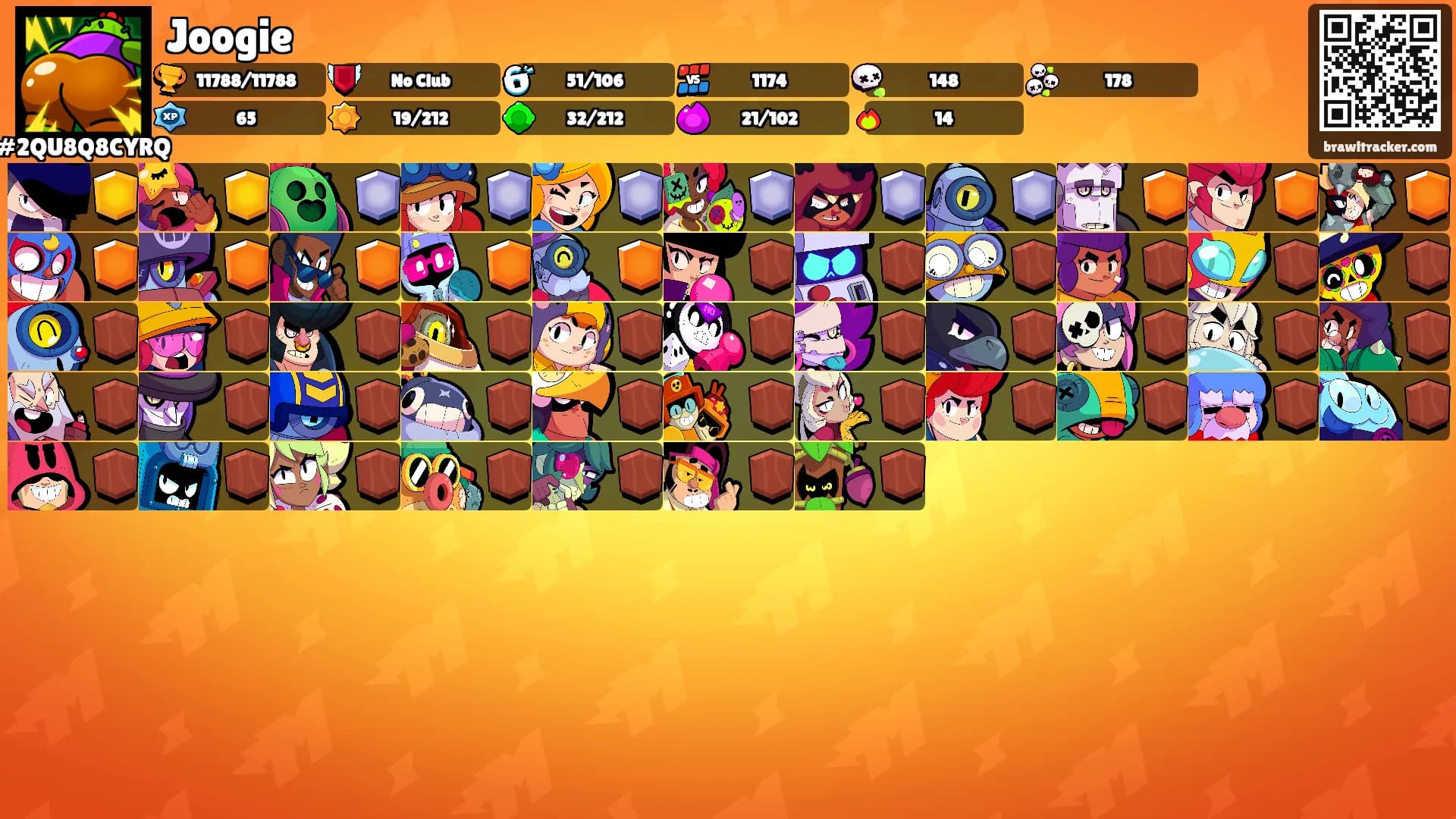 Joogie's Ranks