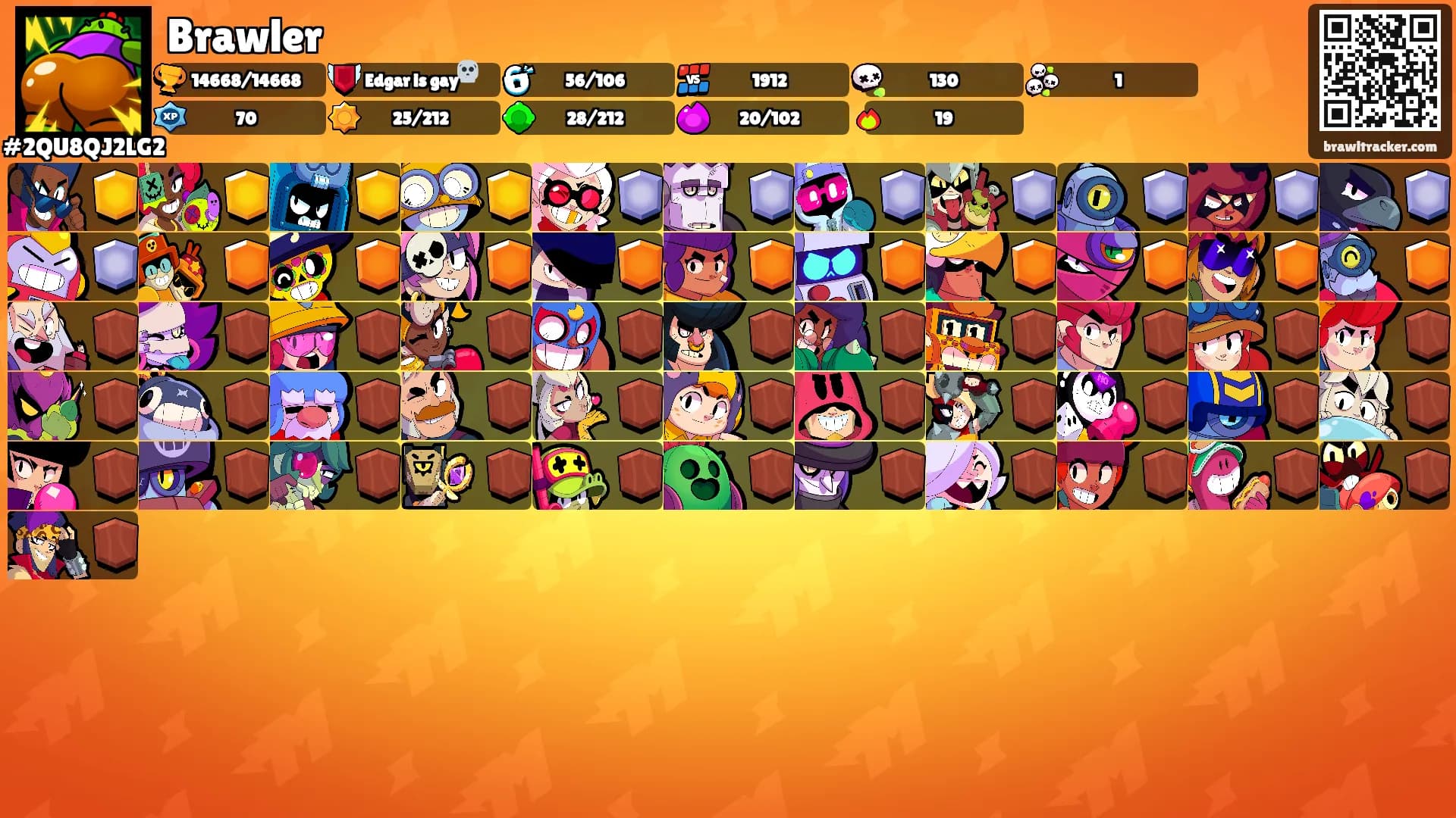 Brawler's Ranks