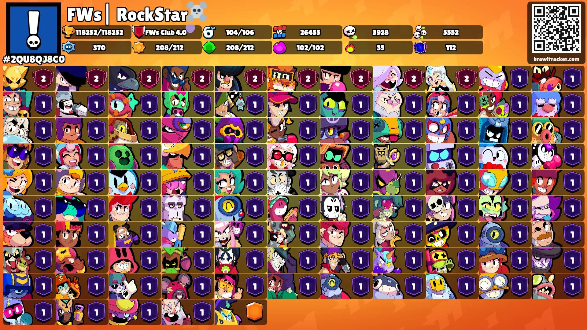 FWs| RockStar☠️'s Ranks