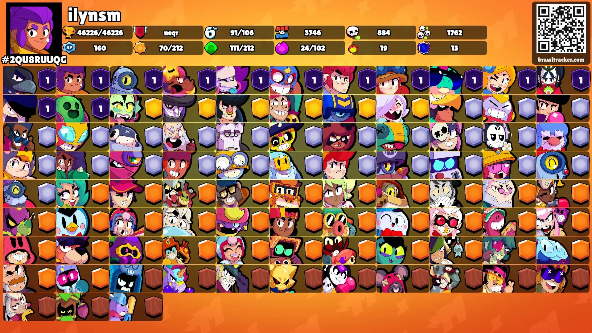 ilynsm's Ranks