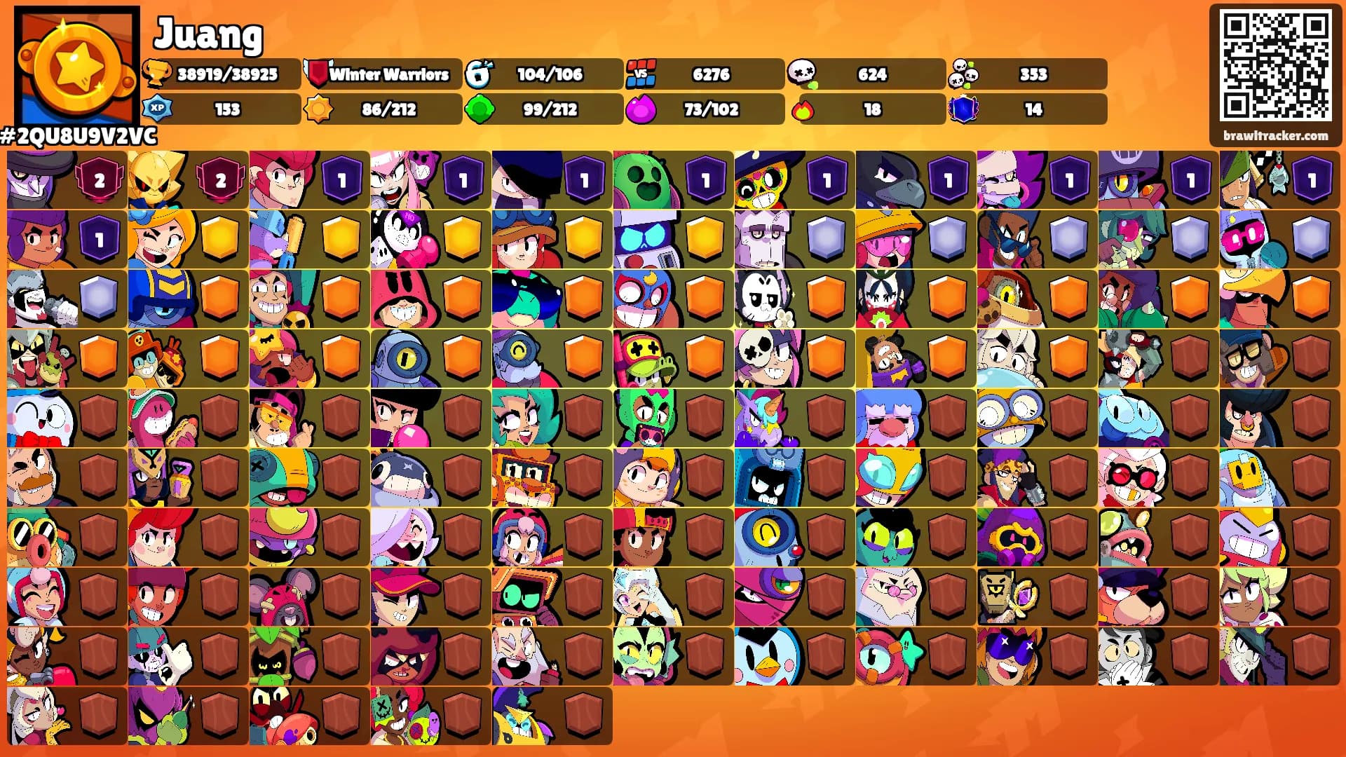 Juang's Ranks