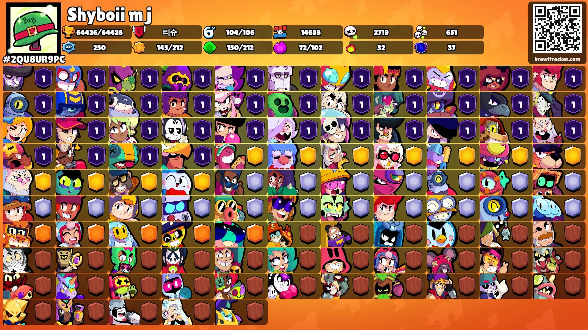 Shyboii m j's Ranks