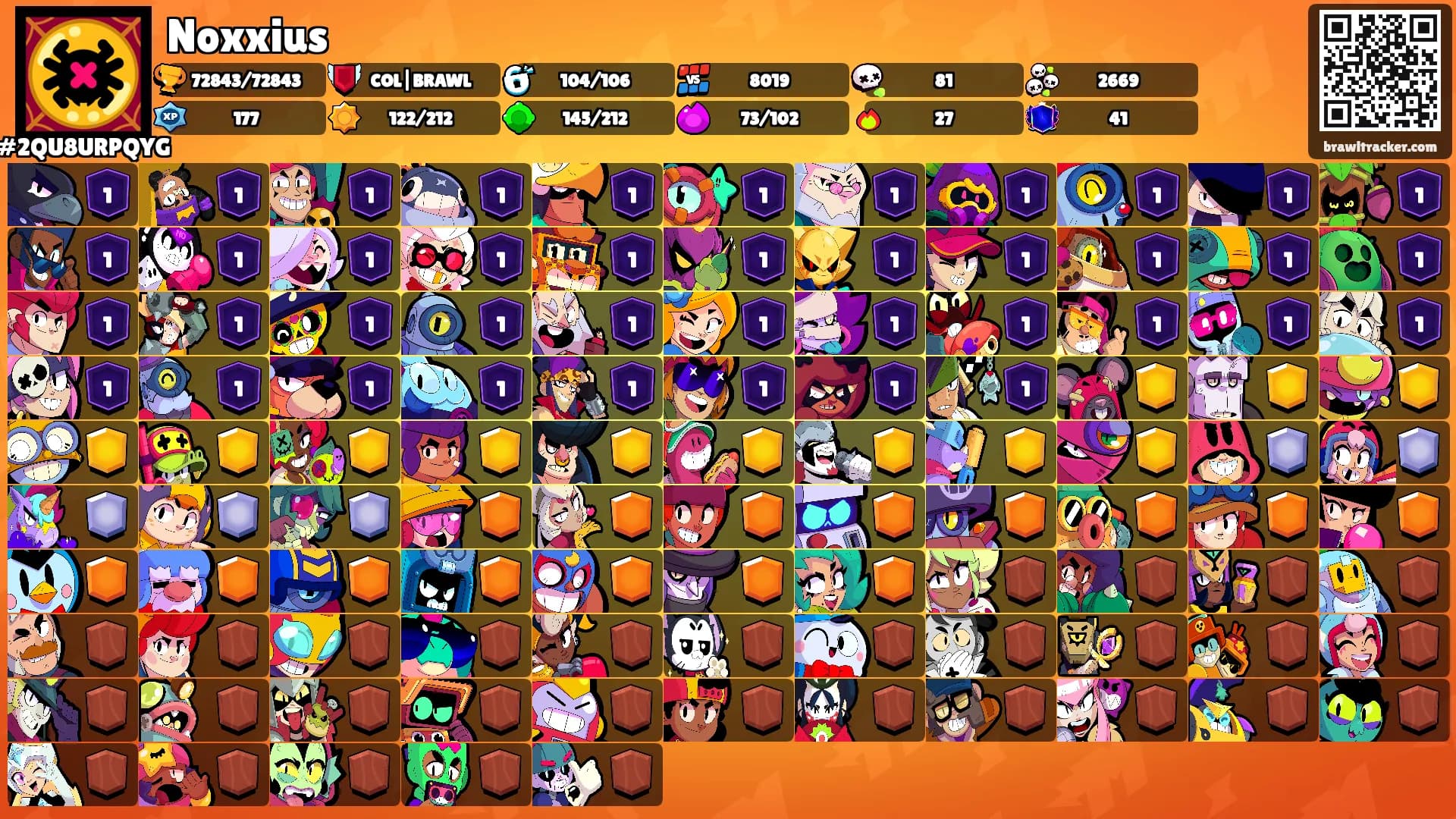 Noxxius's Ranks