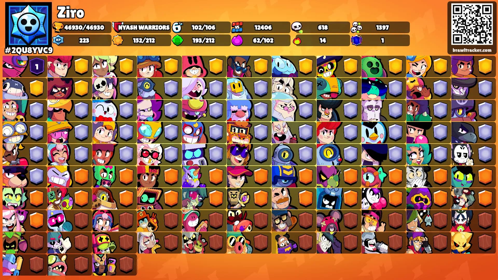 Ziro's Ranks