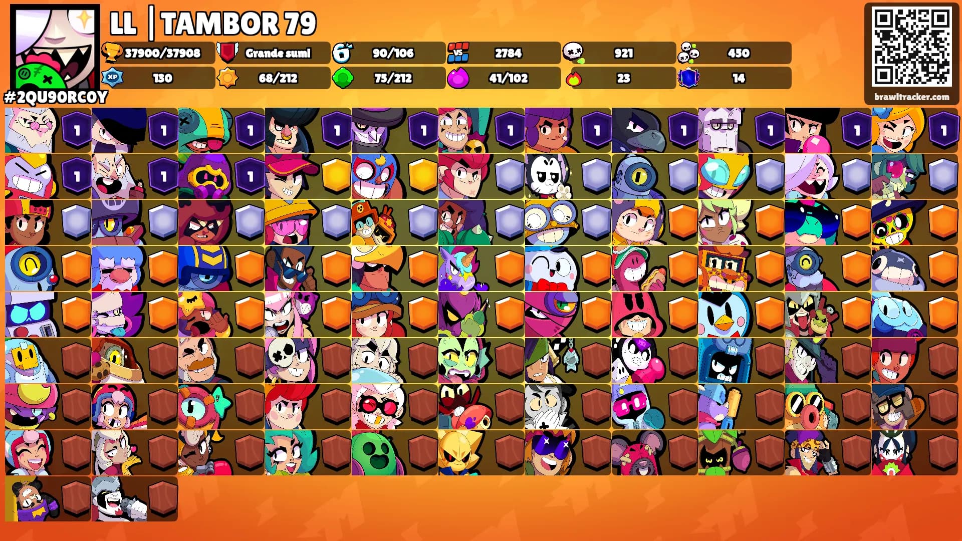 LL |TAMBOR 79's Ranks