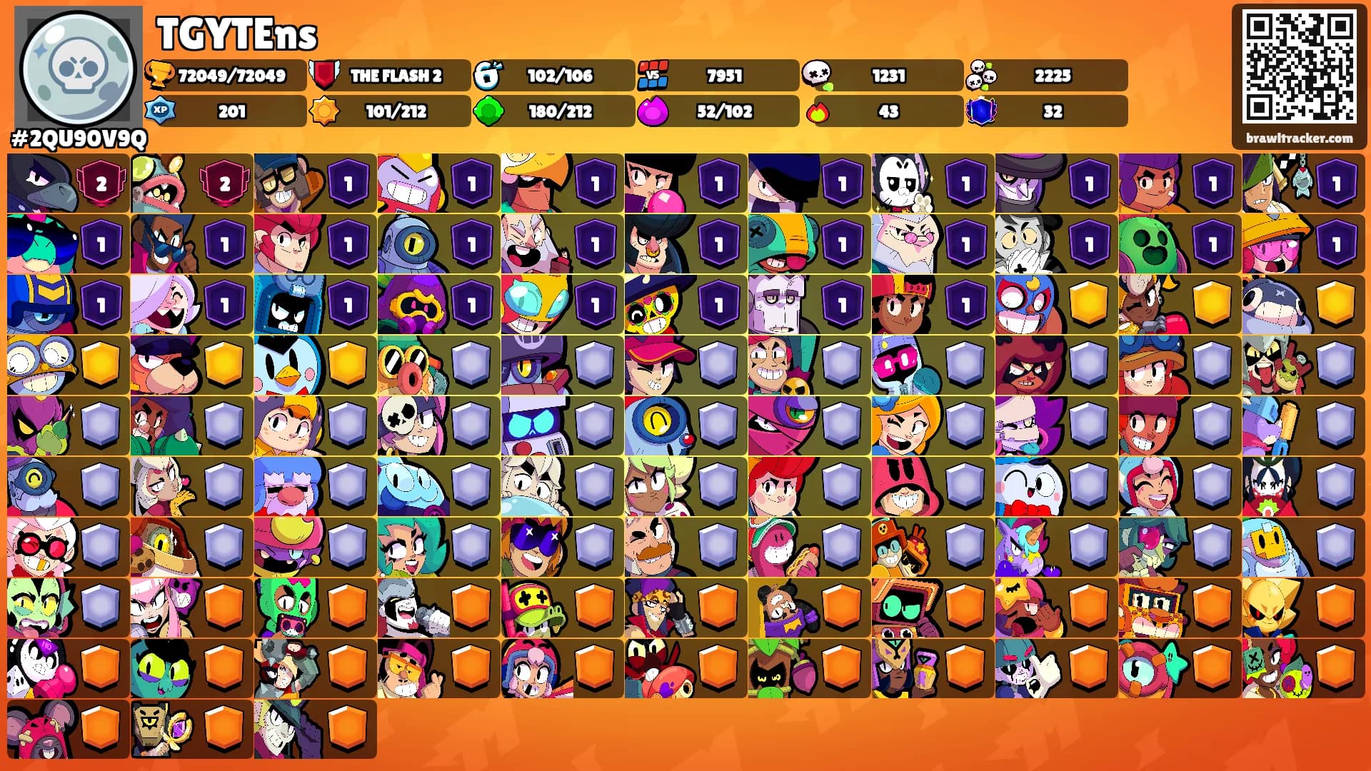 TGYTEns's Ranks