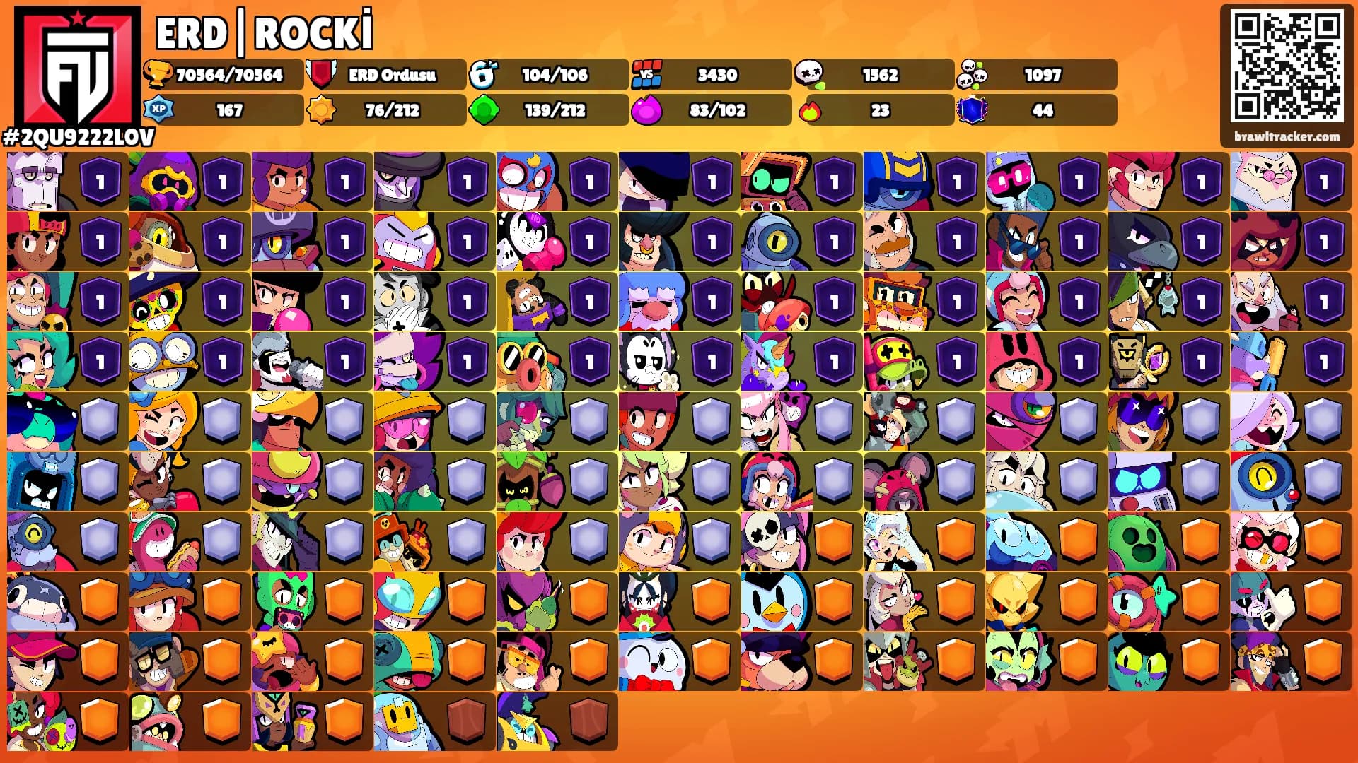 ERD|ROCKİ's Ranks