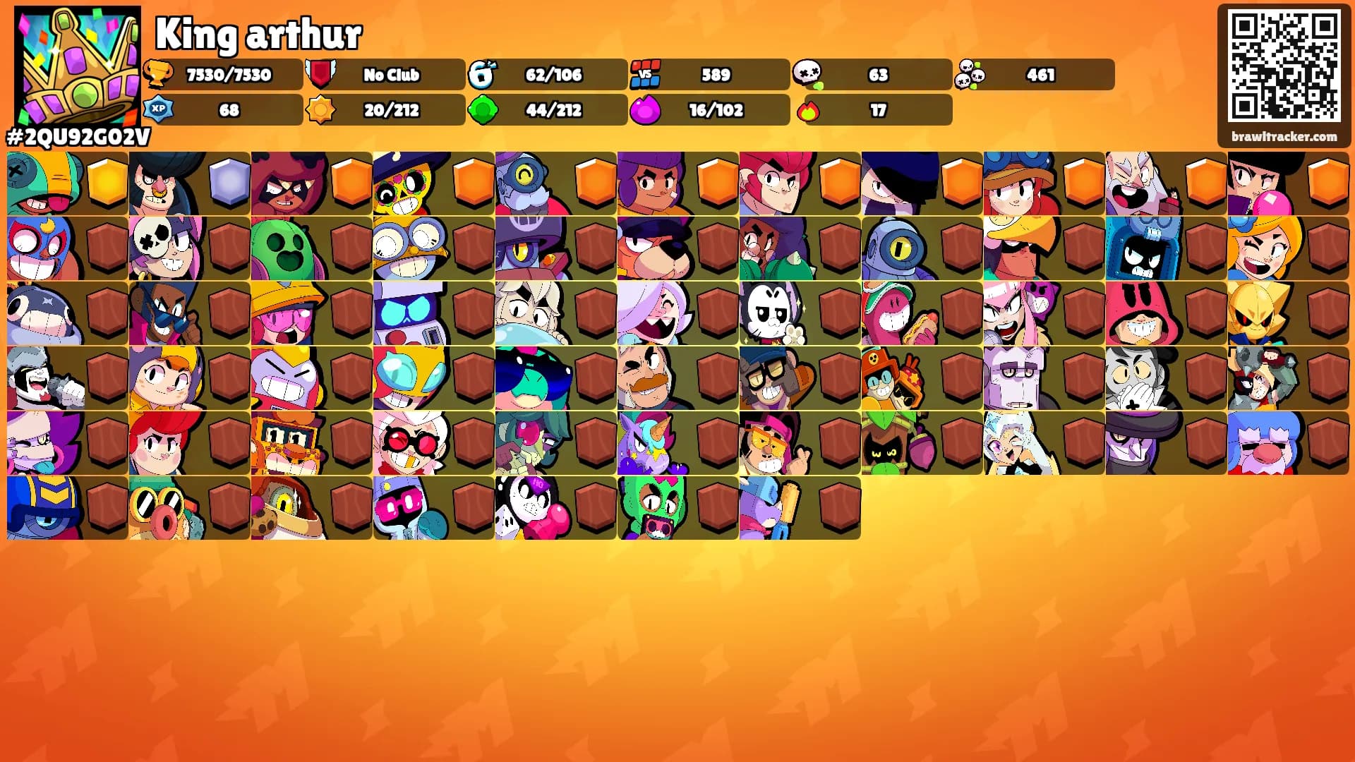 King arthur's Ranks