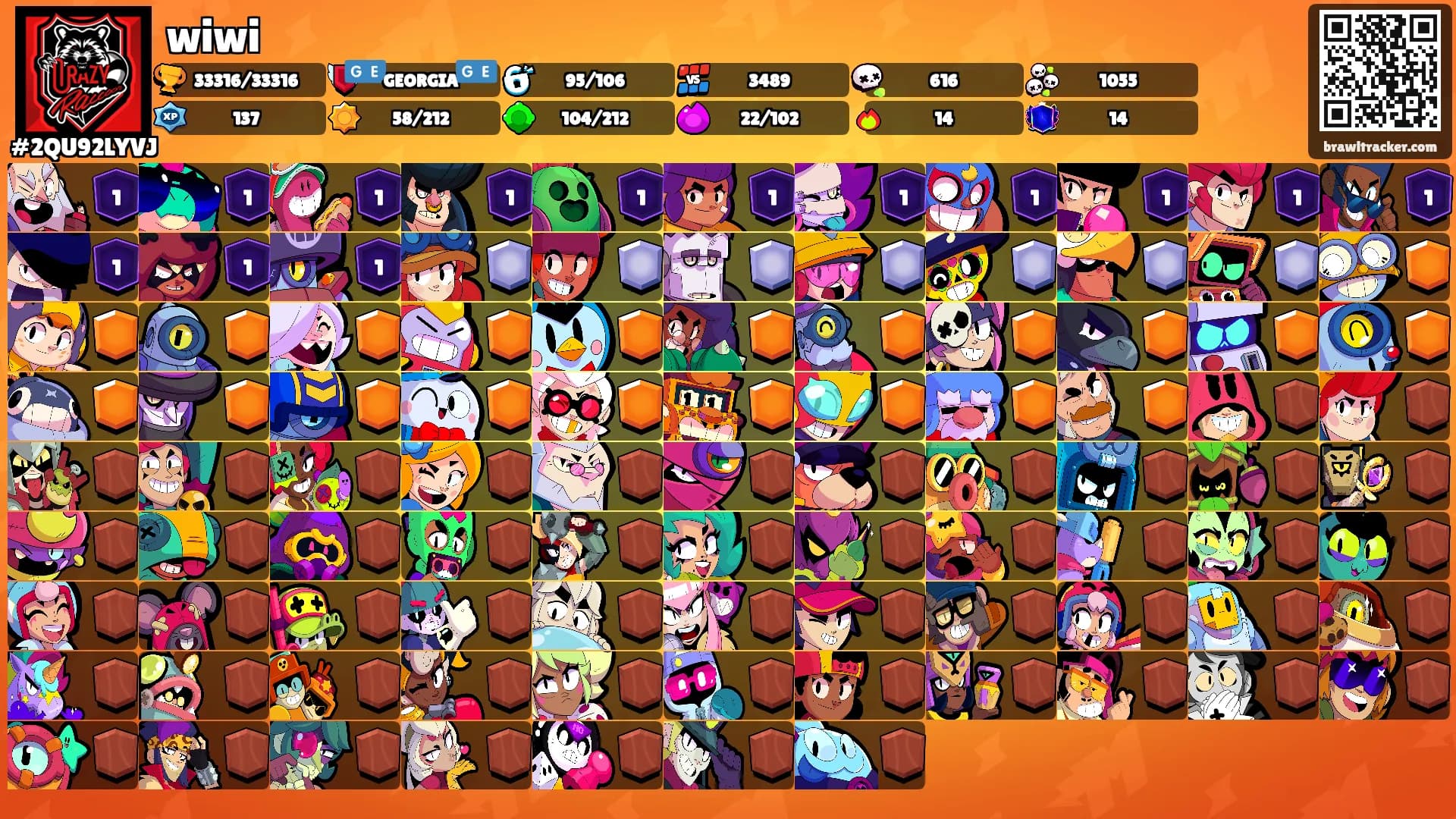 wiwi's Ranks
