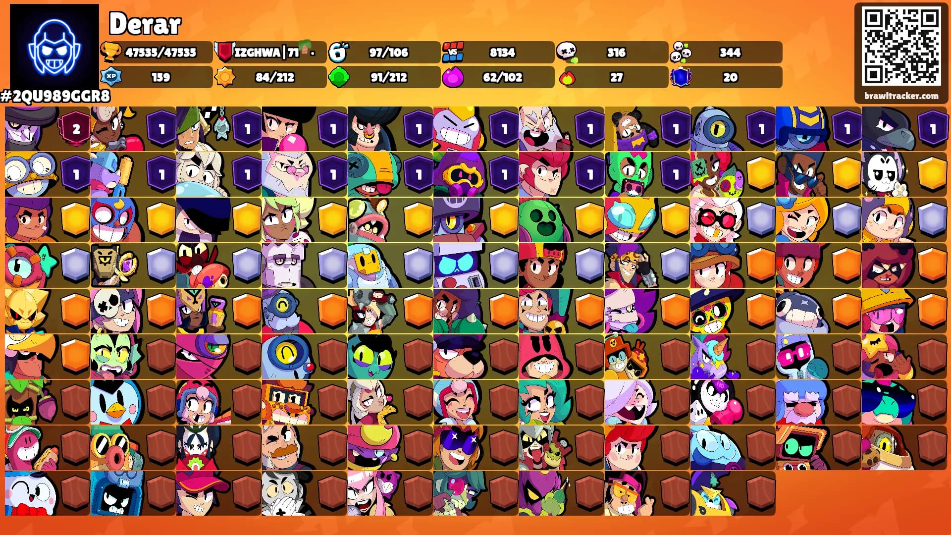 Derar's Ranks