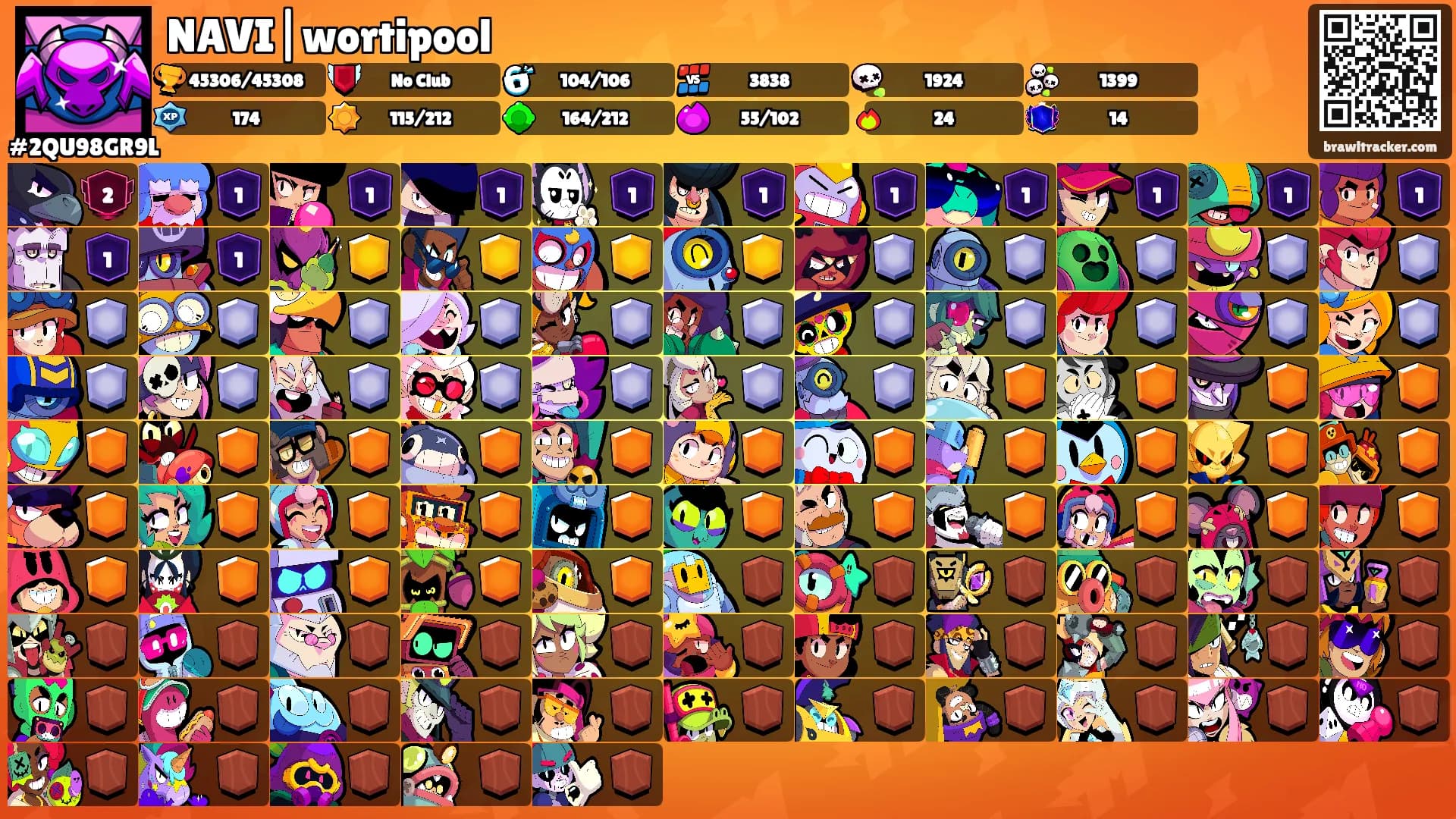 NAVI|wortipool's Ranks