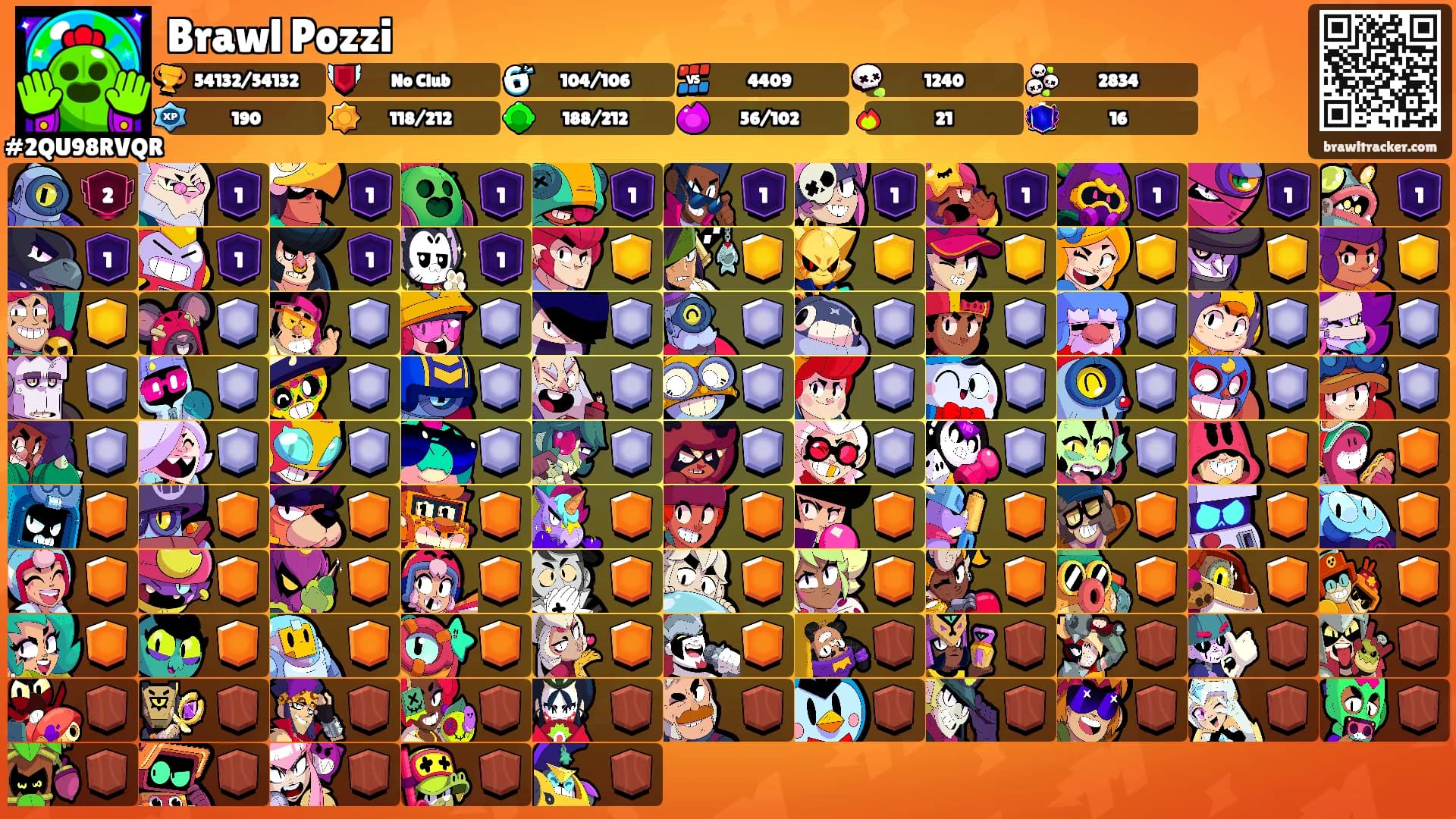 Brawl Pozzi's Ranks